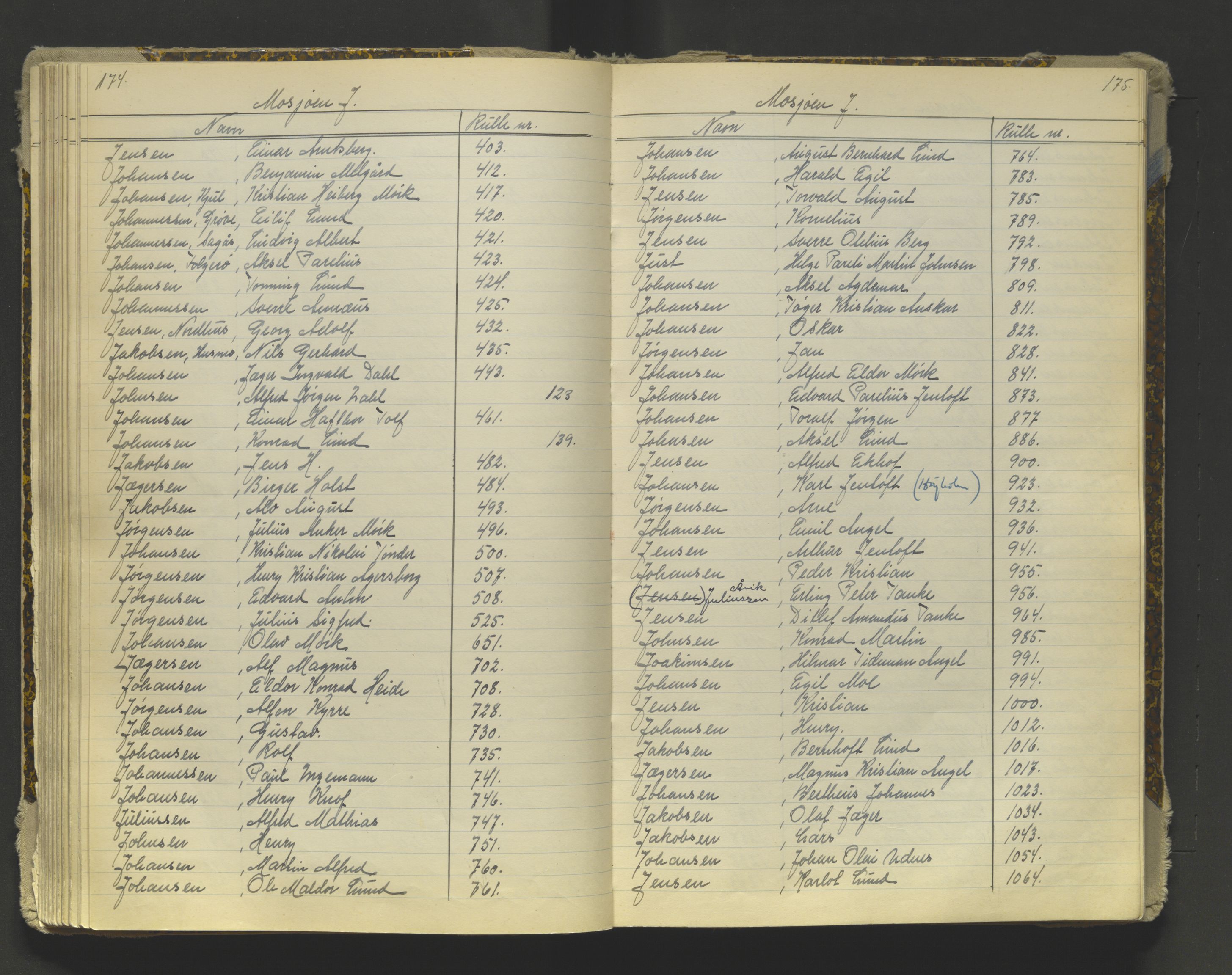 Tromsø sjømannskontor/innrullerings-/mønstringsdistrikt, AV/SATØ-S-0243/G/L0016: Dekker hele Tromsø mønstringsdistrikt til 1926, 1868-1926, p. 174-175