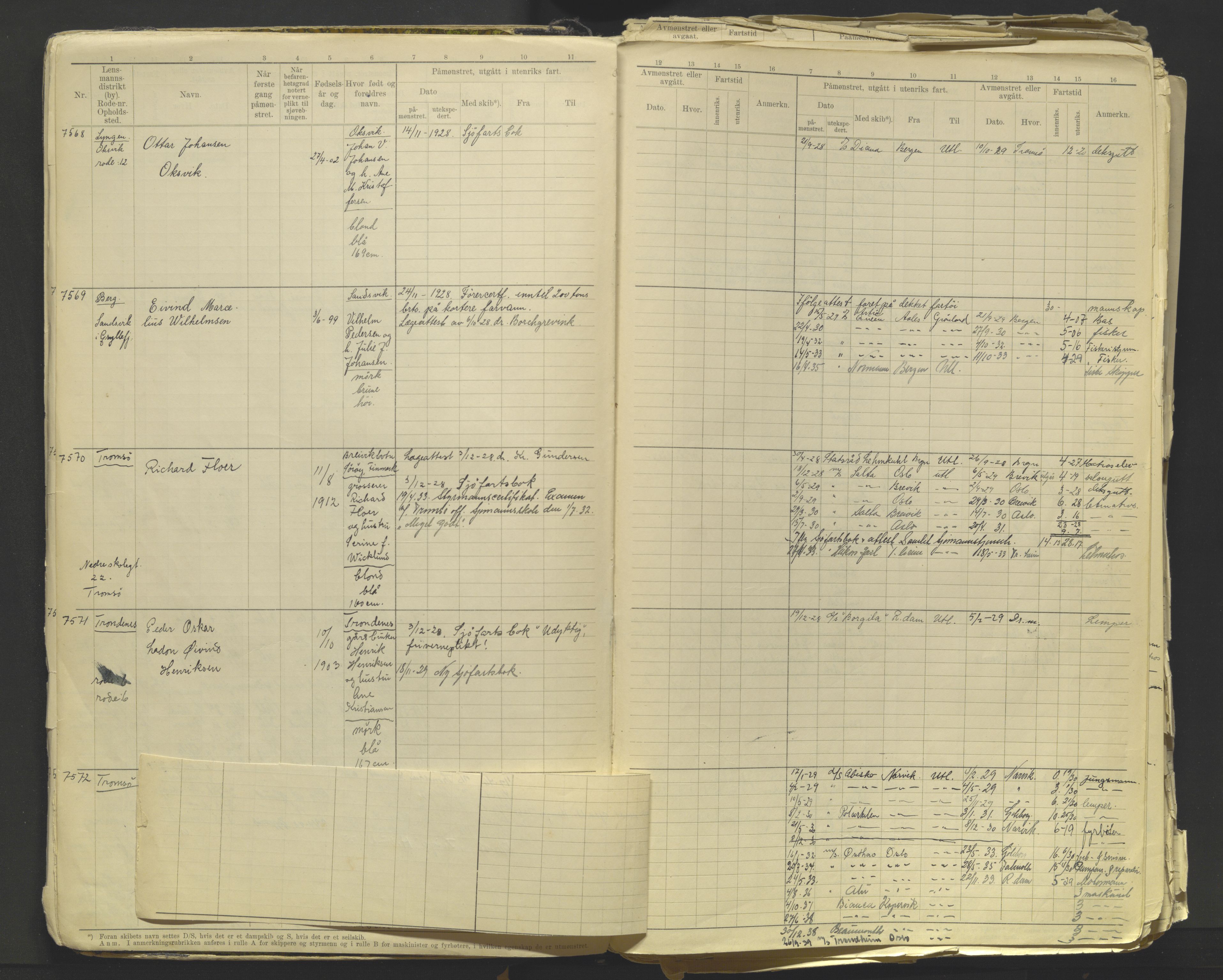 Tromsø sjømannskontor/innrullerings-/mønstringsdistrikt, AV/SATØ-S-0243/F/Fb/L0012: Annotasjonsrulle. Defekt: løse innbinding. Nr. 7518-10143, 1928-1944