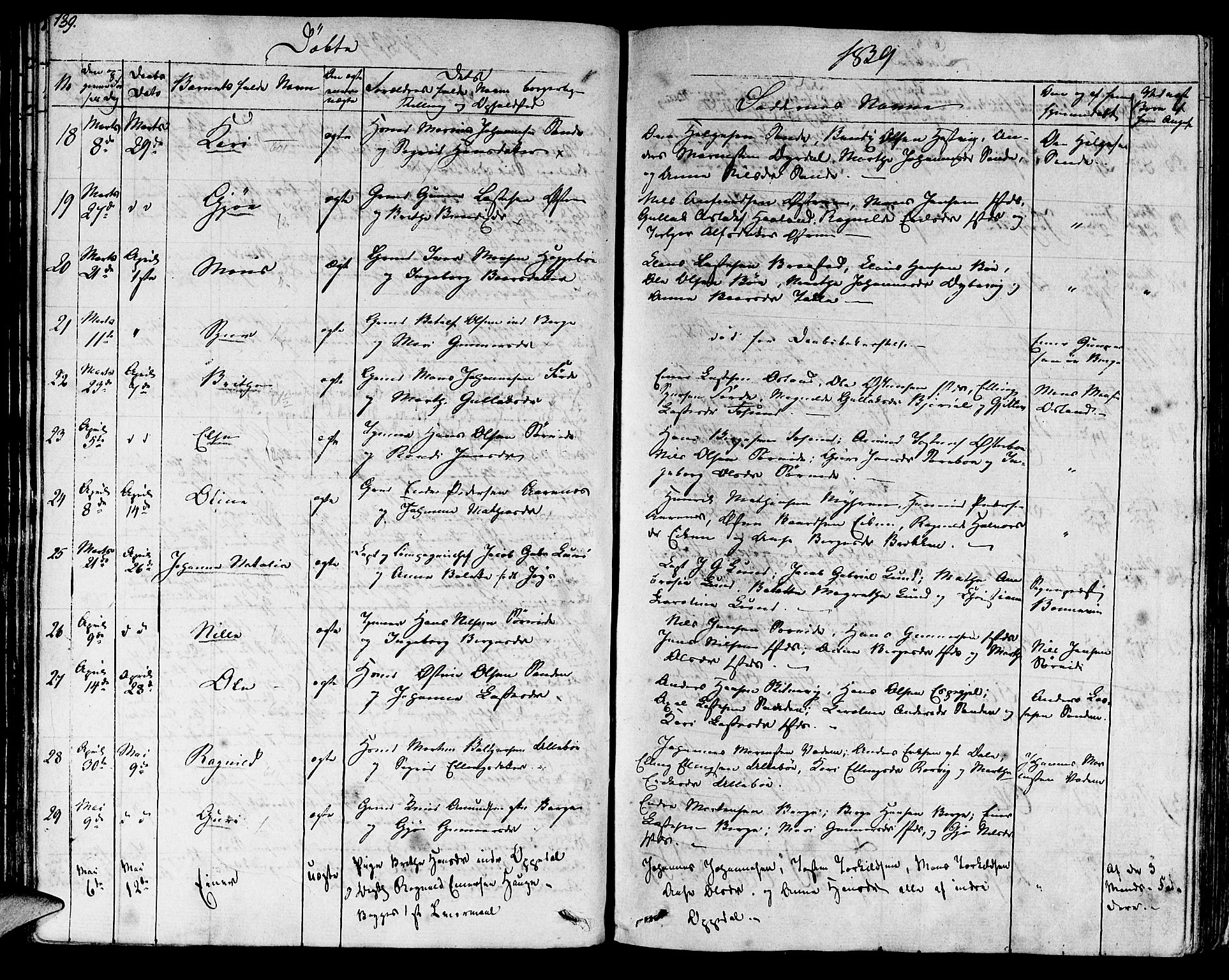 Lavik sokneprestembete, AV/SAB-A-80901: Parish register (official) no. A 2I, 1821-1842, p. 139