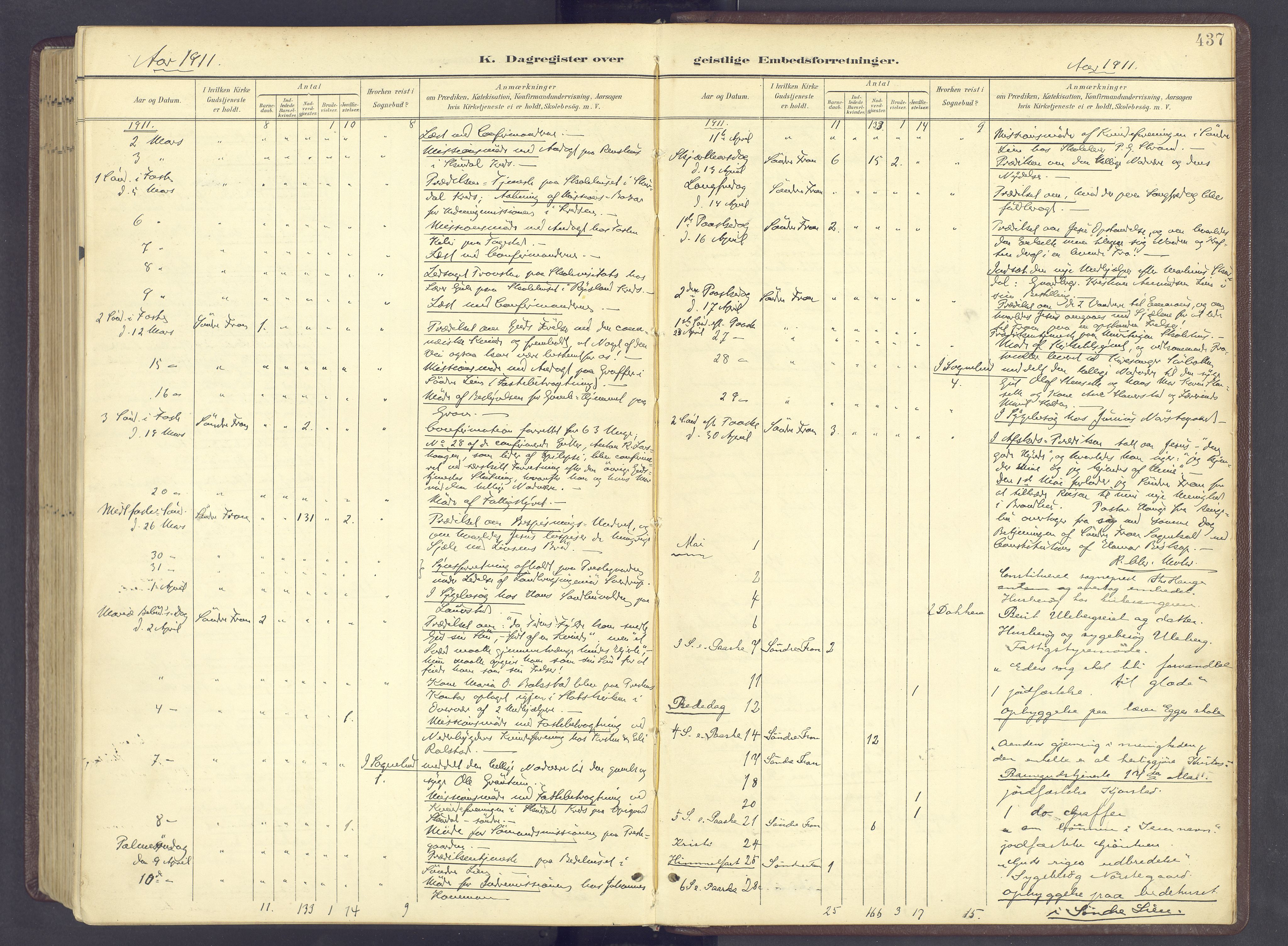 Sør-Fron prestekontor, AV/SAH-PREST-010/H/Ha/Haa/L0004: Parish register (official) no. 4, 1898-1919, p. 437