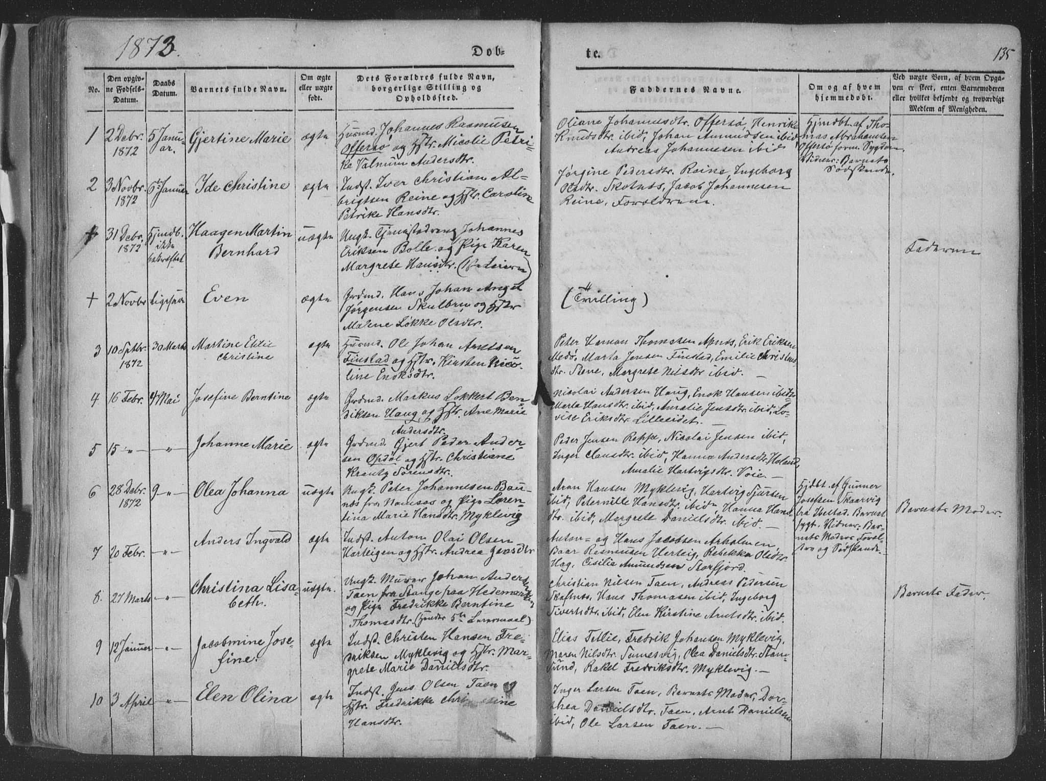 Ministerialprotokoller, klokkerbøker og fødselsregistre - Nordland, AV/SAT-A-1459/881/L1165: Parish register (copy) no. 881C02, 1854-1876, p. 135