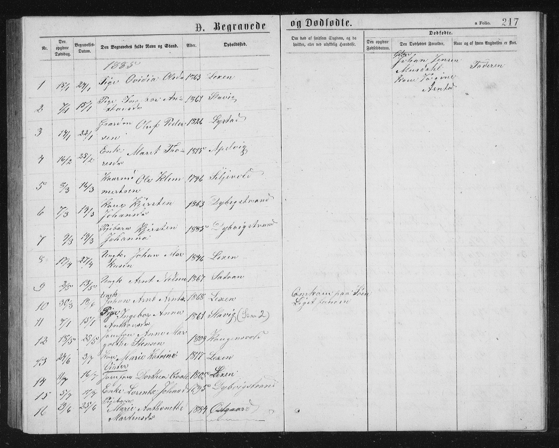 Ministerialprotokoller, klokkerbøker og fødselsregistre - Sør-Trøndelag, SAT/A-1456/662/L0756: Parish register (copy) no. 662C01, 1869-1891, p. 217
