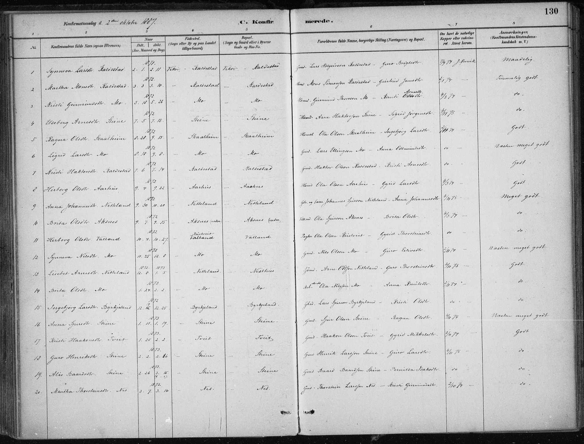 Kvam sokneprestembete, SAB/A-76201/H/Haa: Parish register (official) no. B  1, 1880-1908, p. 130