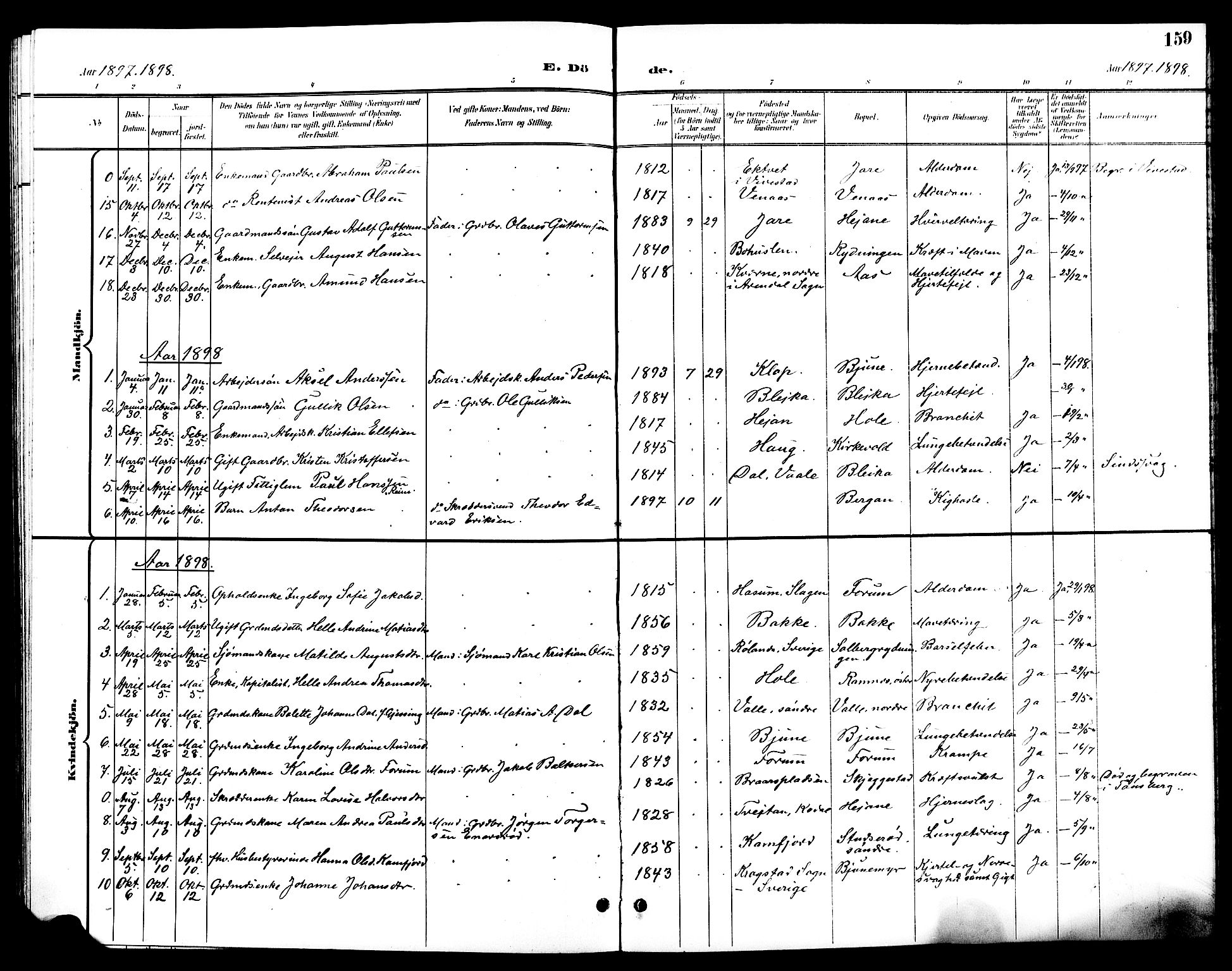 Ramnes kirkebøker, AV/SAKO-A-314/G/Ga/L0004: Parish register (copy) no. I 4, 1896-1911, p. 159