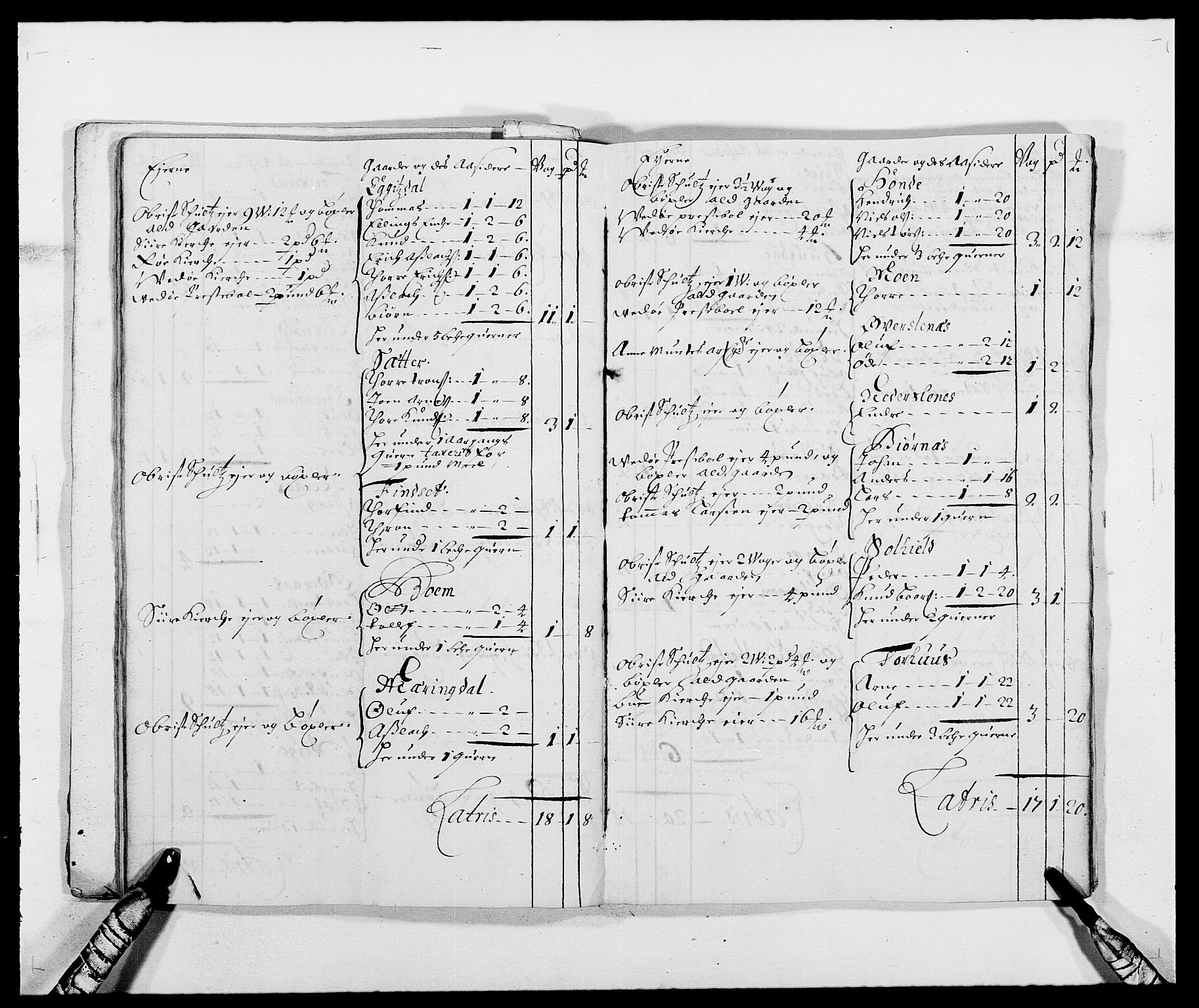 Rentekammeret inntil 1814, Reviderte regnskaper, Fogderegnskap, RA/EA-4092/R55/L3648: Fogderegnskap Romsdal, 1687-1689, p. 178
