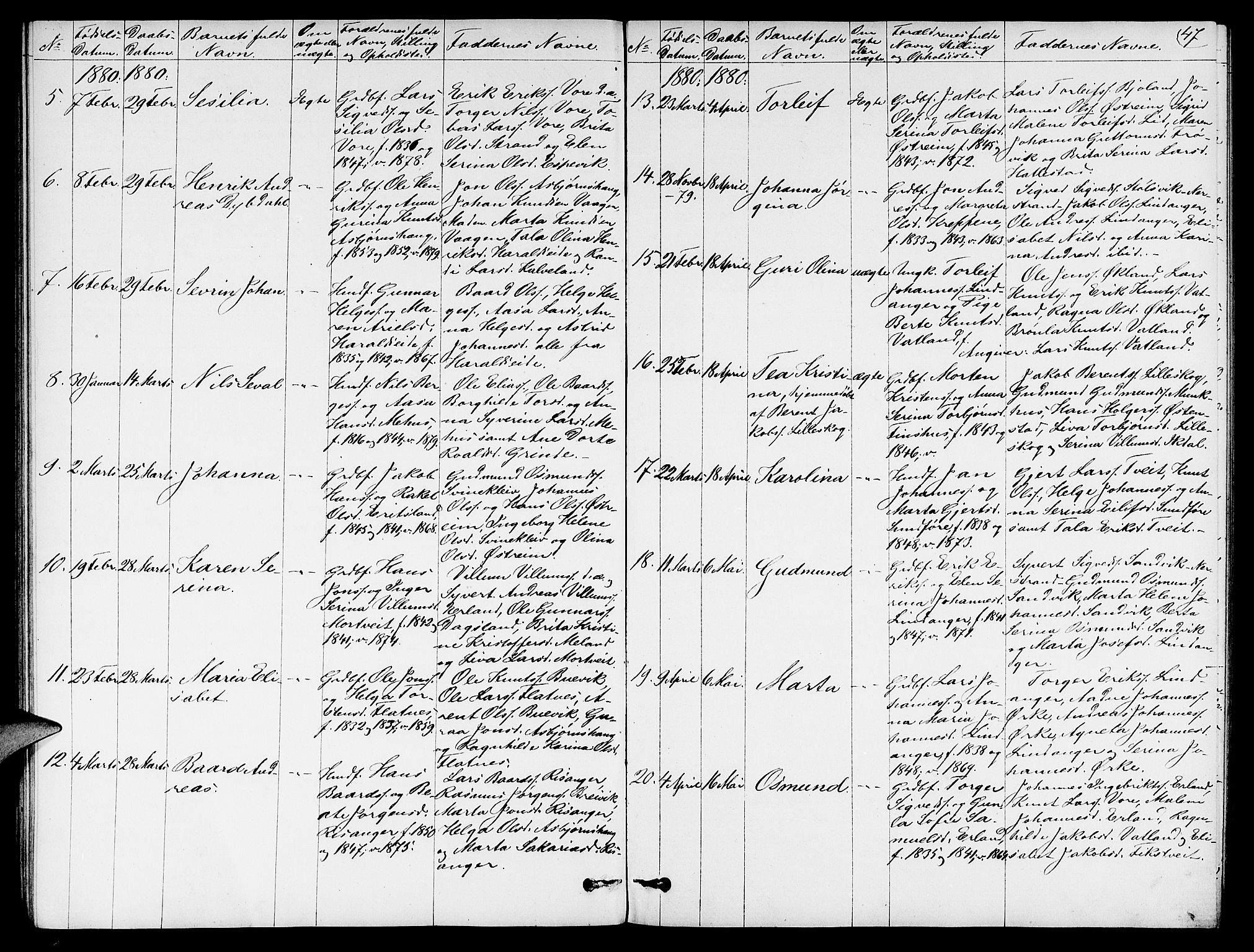 Skjold sokneprestkontor, AV/SAST-A-101847/H/Ha/Hab/L0005: Parish register (copy) no. B 5, 1867-1884, p. 47