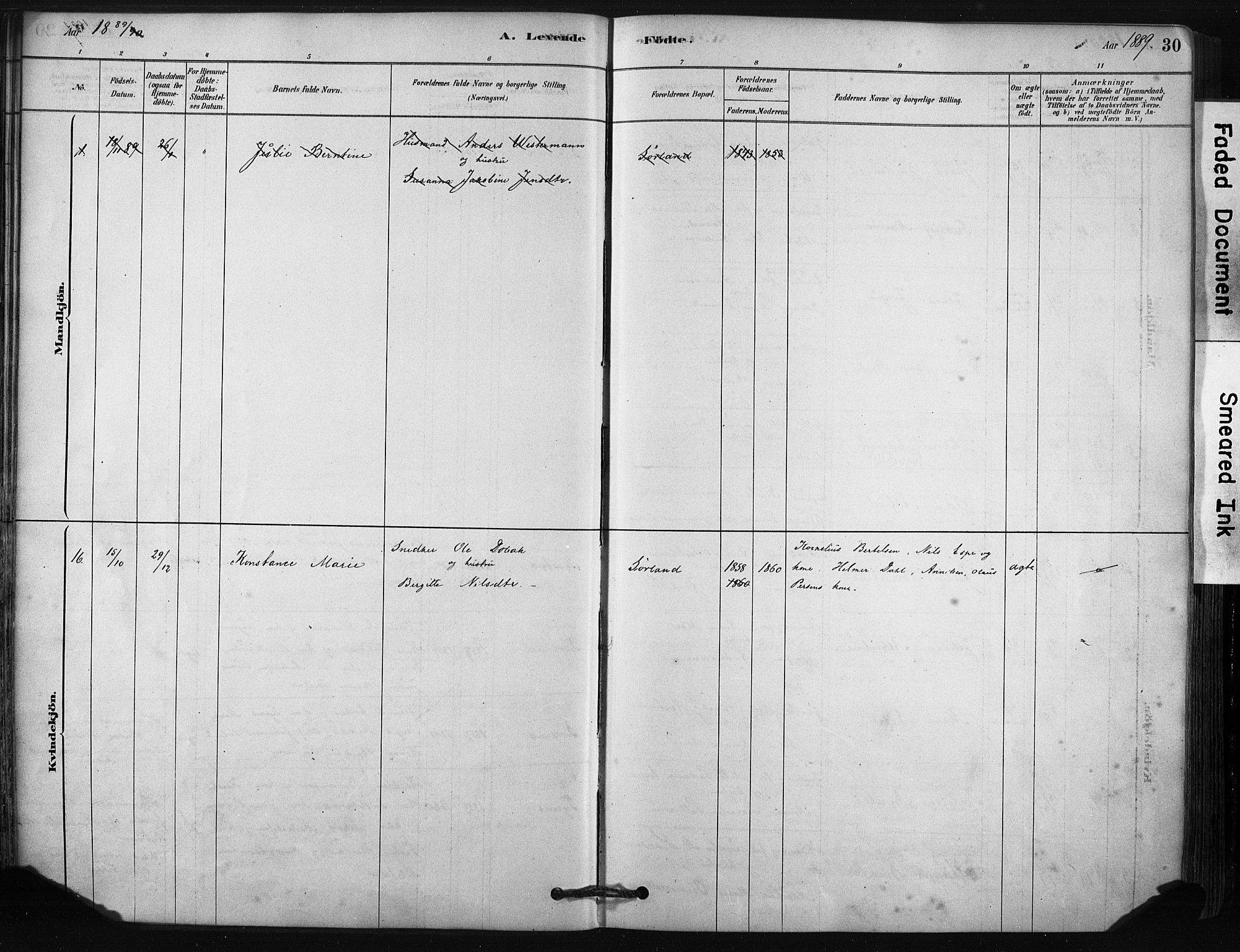 Ministerialprotokoller, klokkerbøker og fødselsregistre - Nordland, AV/SAT-A-1459/807/L0122: Parish register (official) no. 807A05, 1880-1902, p. 30