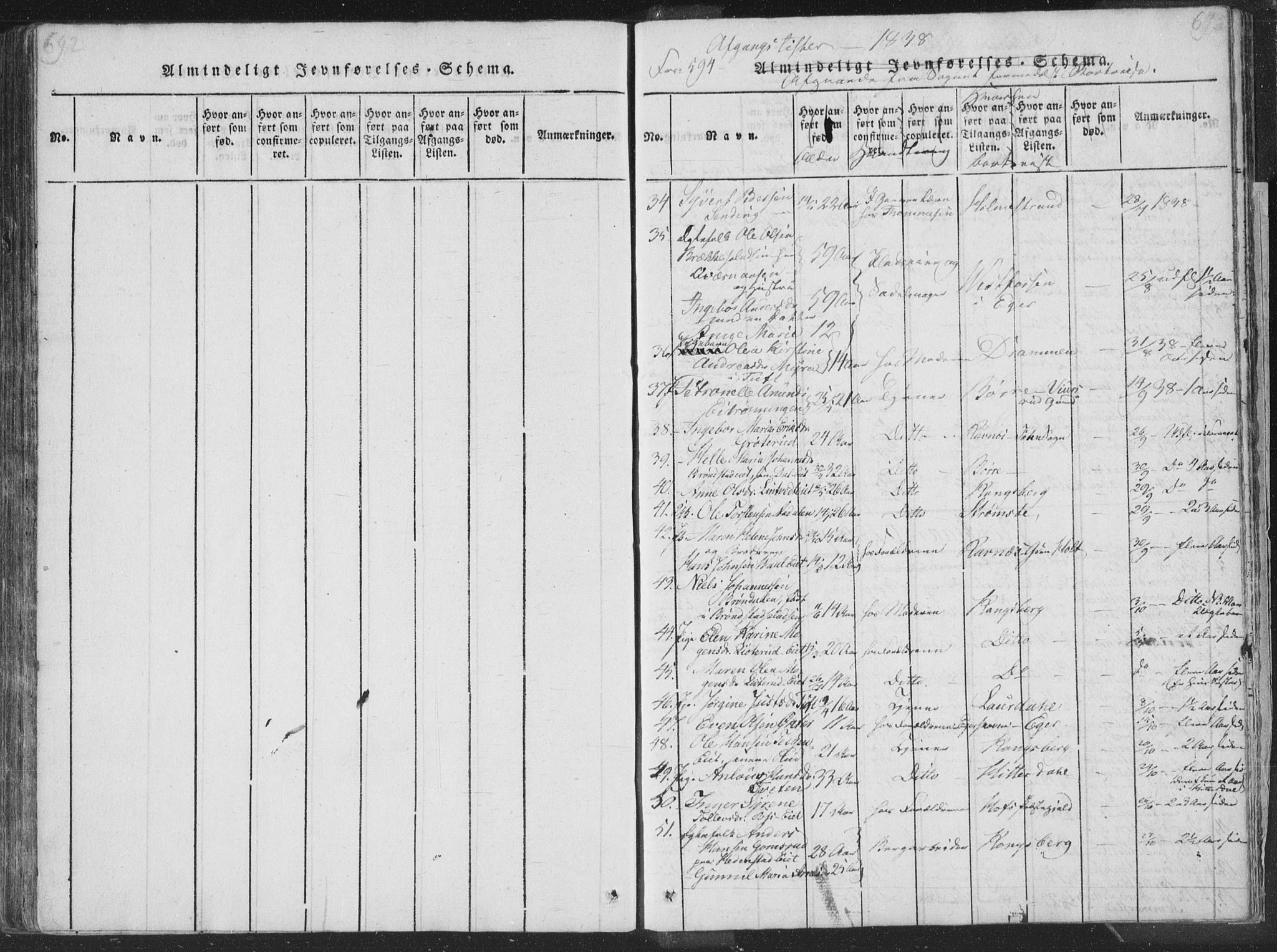 Sandsvær kirkebøker, AV/SAKO-A-244/F/Fa/L0004: Parish register (official) no. I 4, 1817-1839, p. 692-693