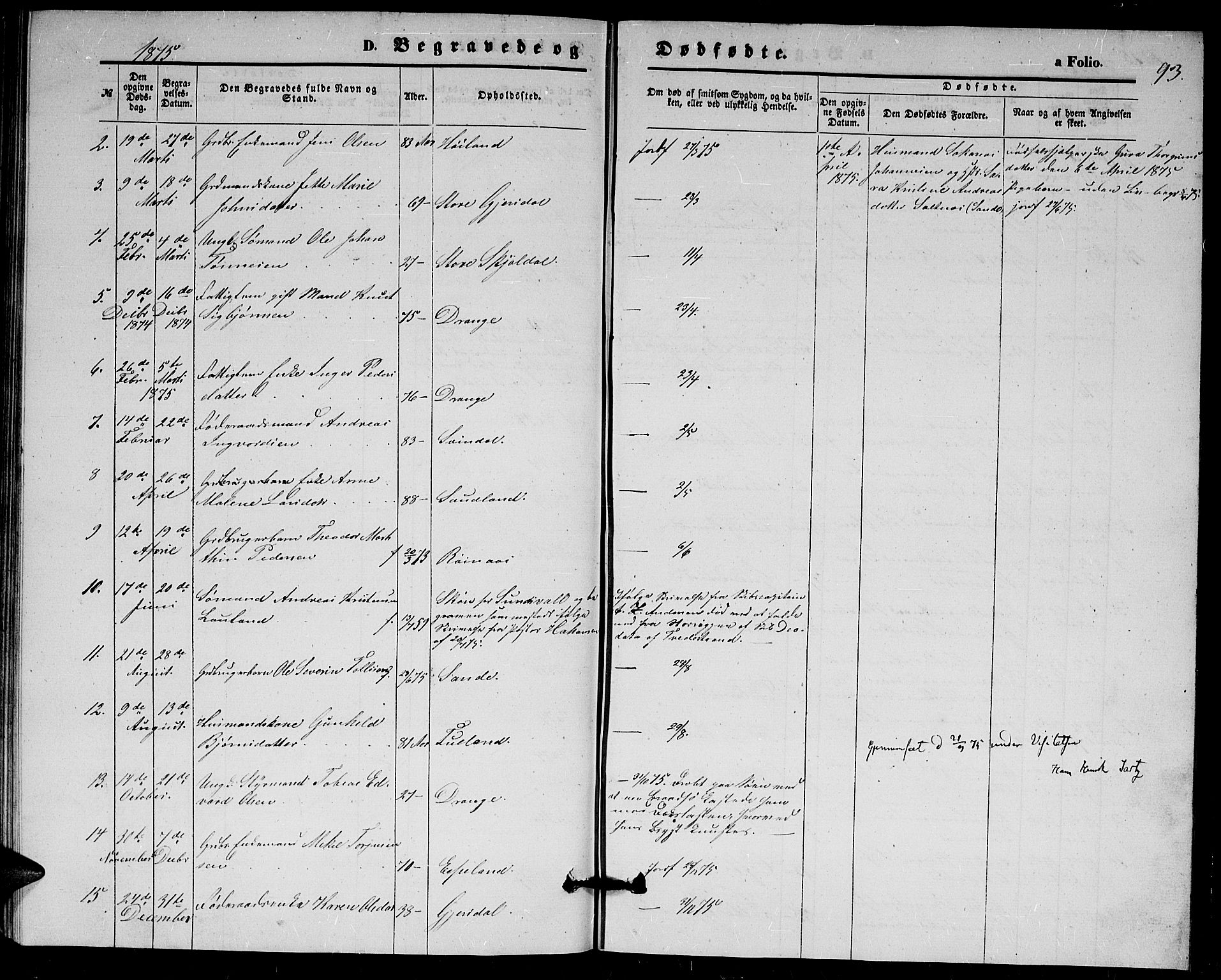 Herad sokneprestkontor, AV/SAK-1111-0018/F/Fb/Fba/L0003: Parish register (copy) no. B 3, 1863-1883, p. 93