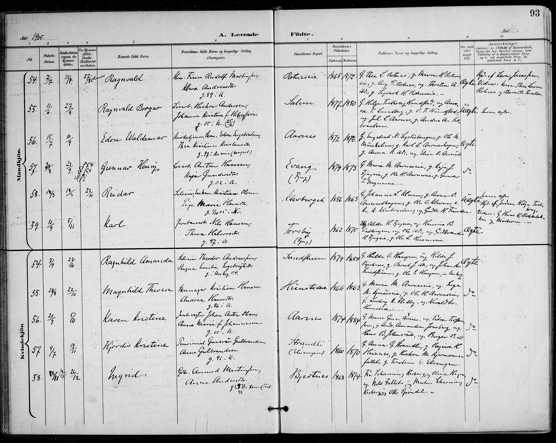 Nes prestekontor Kirkebøker, AV/SAO-A-10410/F/Fa/L0011: Parish register (official) no. I 11, 1899-1918, p. 93