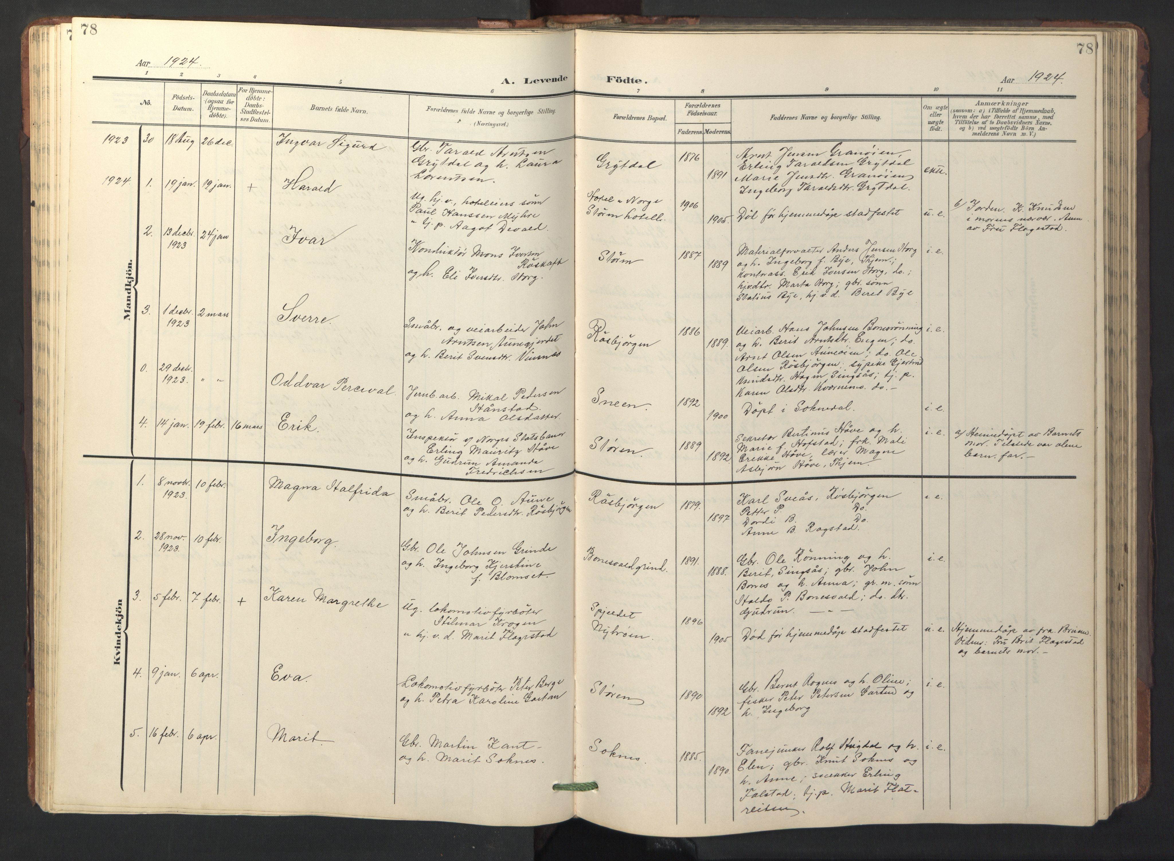 Ministerialprotokoller, klokkerbøker og fødselsregistre - Sør-Trøndelag, SAT/A-1456/687/L1019: Parish register (copy) no. 687C03, 1904-1931, p. 78
