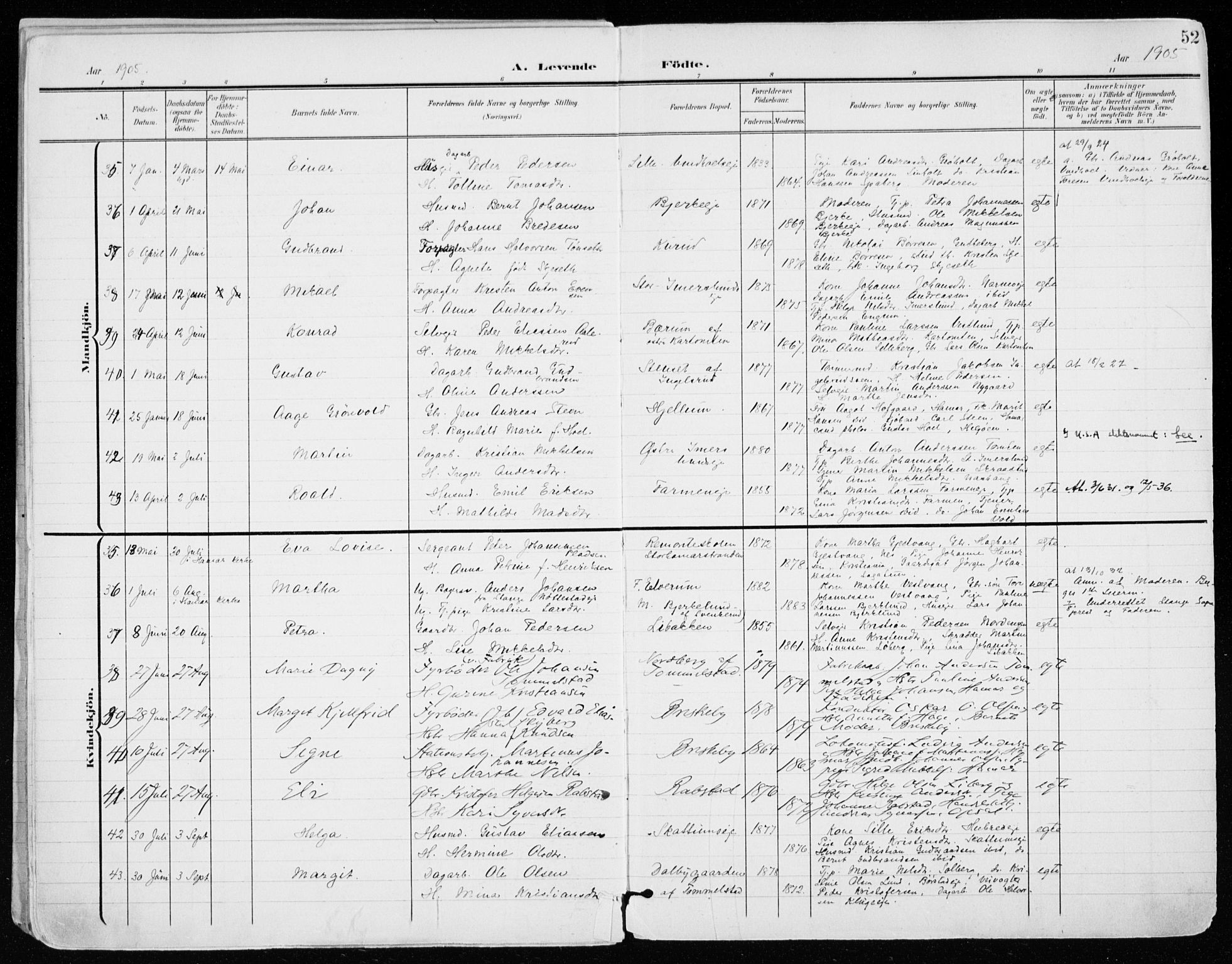 Vang prestekontor, Hedmark, SAH/PREST-008/H/Ha/Haa/L0021: Parish register (official) no. 21, 1902-1917, p. 52