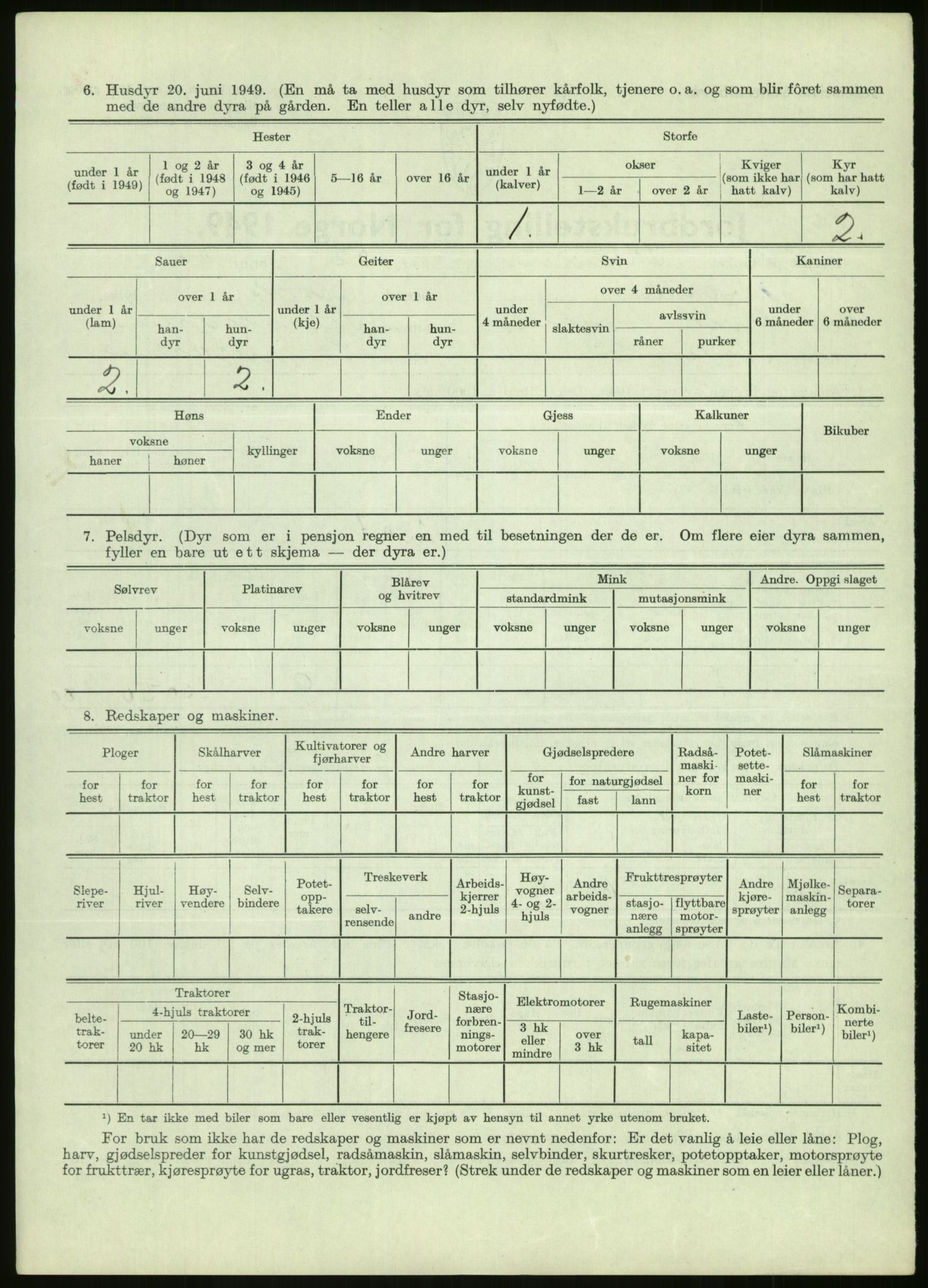 Statistisk sentralbyrå, Næringsøkonomiske emner, Jordbruk, skogbruk, jakt, fiske og fangst, AV/RA-S-2234/G/Gc/L0438: Troms: Salangen og Bardu, 1949, p. 966