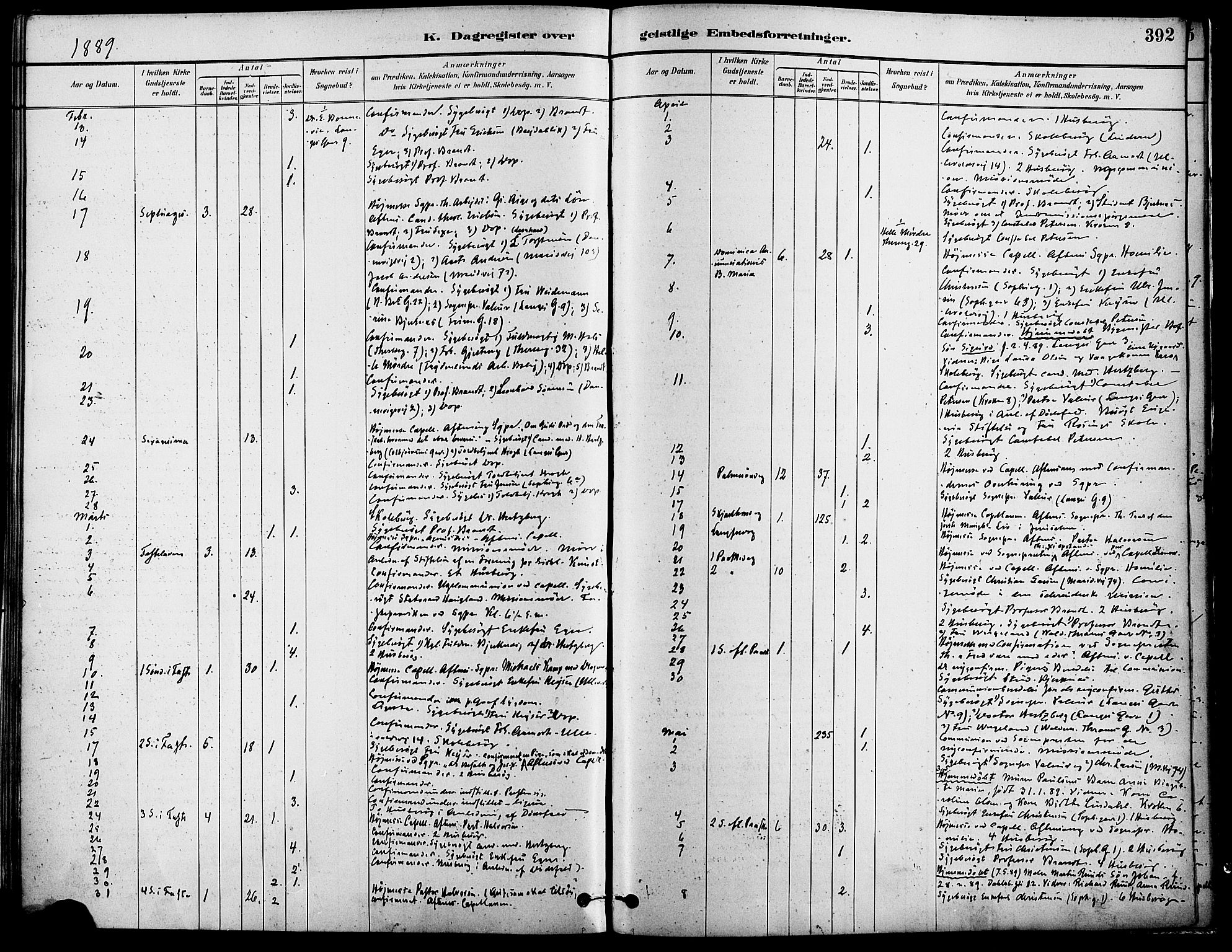 Gamle Aker prestekontor Kirkebøker, SAO/A-10617a/F/L0007: Parish register (official) no. 7, 1882-1890, p. 392