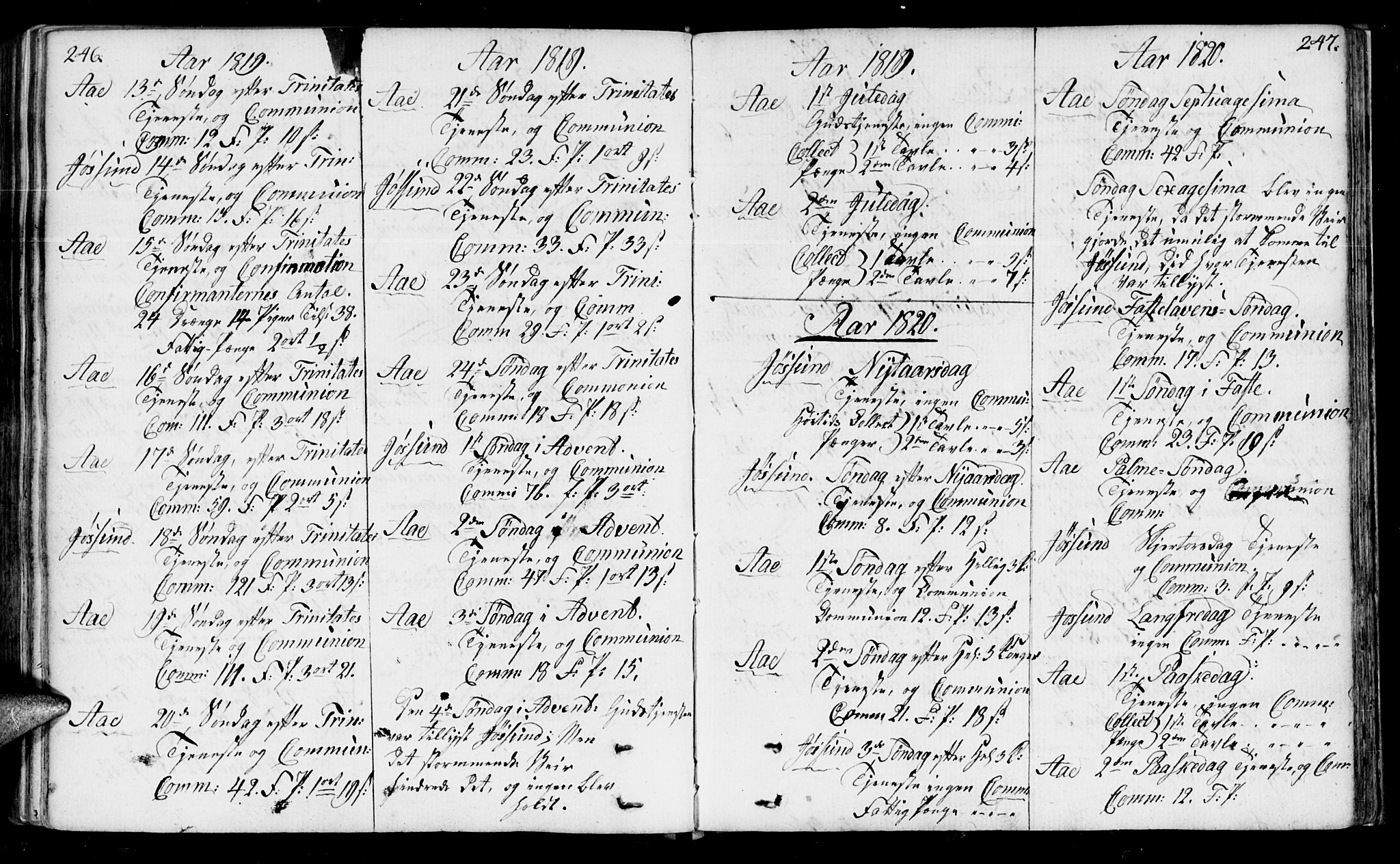 Ministerialprotokoller, klokkerbøker og fødselsregistre - Sør-Trøndelag, AV/SAT-A-1456/655/L0674: Parish register (official) no. 655A03, 1802-1826, p. 246-247