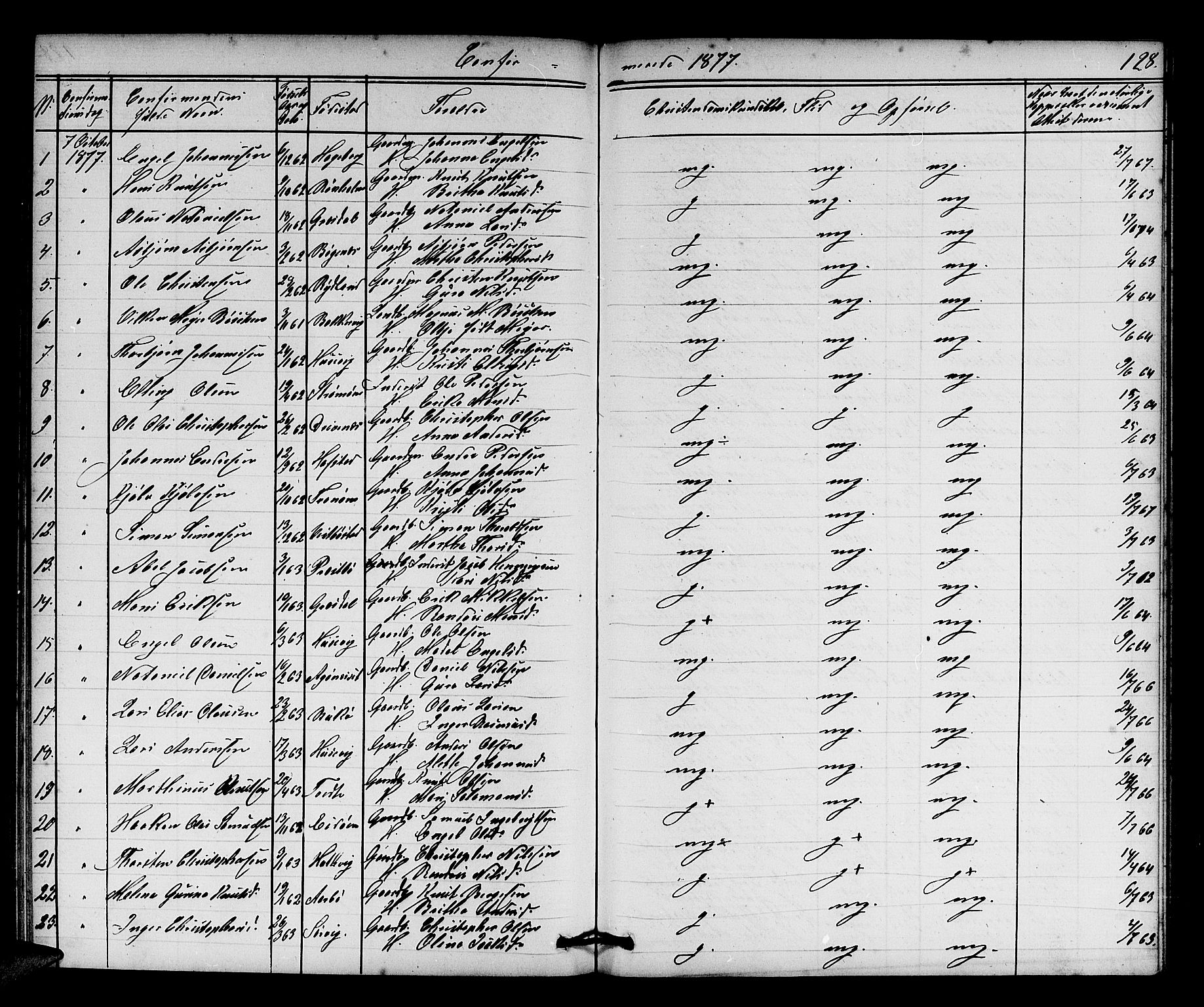 Fitjar sokneprestembete, AV/SAB-A-99926: Parish register (copy) no. A 1, 1864-1886, p. 128