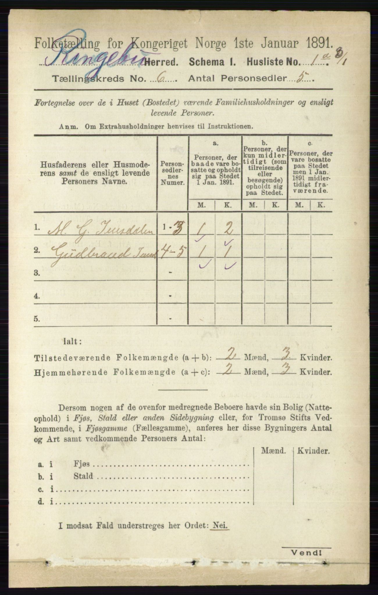 RA, 1891 census for 0520 Ringebu, 1891, p. 2363