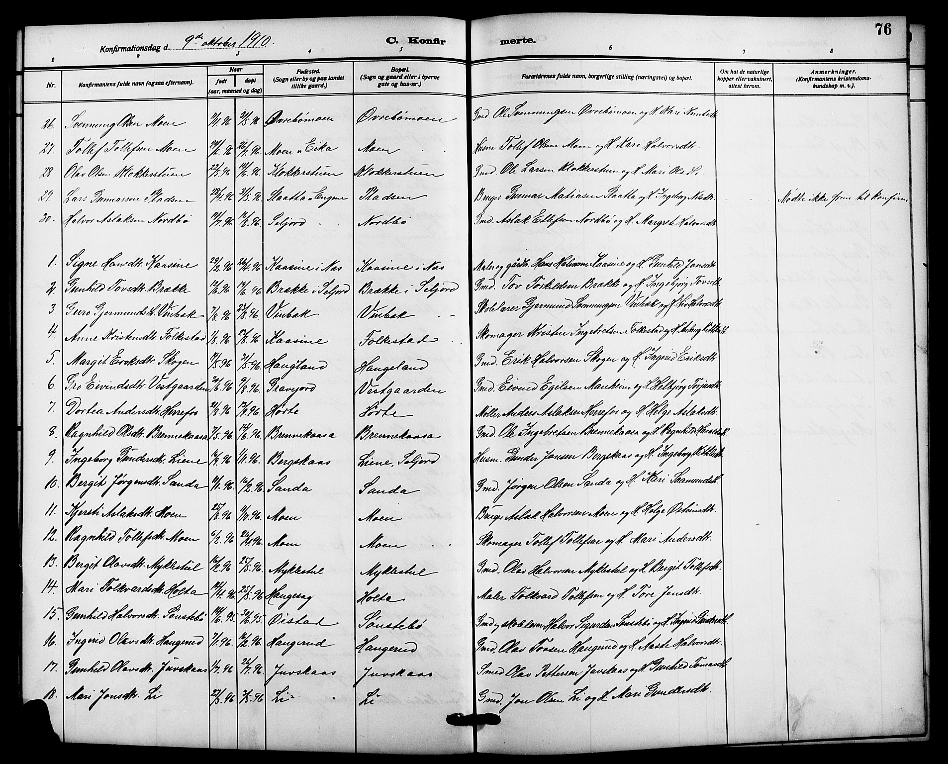 Bø kirkebøker, AV/SAKO-A-257/G/Ga/L0007: Parish register (copy) no. 7, 1909-1924, p. 76