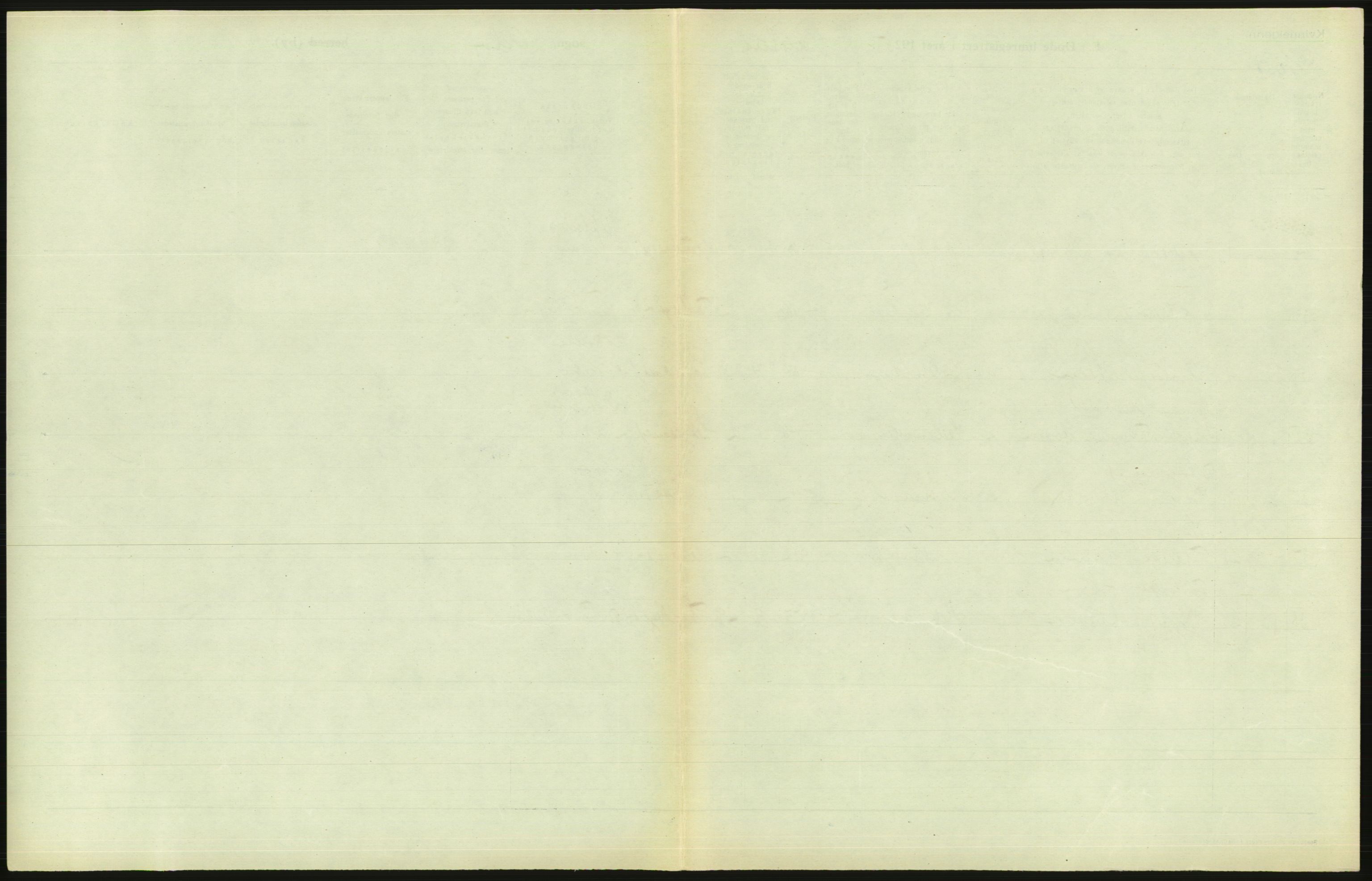 Statistisk sentralbyrå, Sosiodemografiske emner, Befolkning, AV/RA-S-2228/D/Df/Dfc/Dfce/L0010: Oslo: Døde kvinner, dødfødte, 1925, p. 369