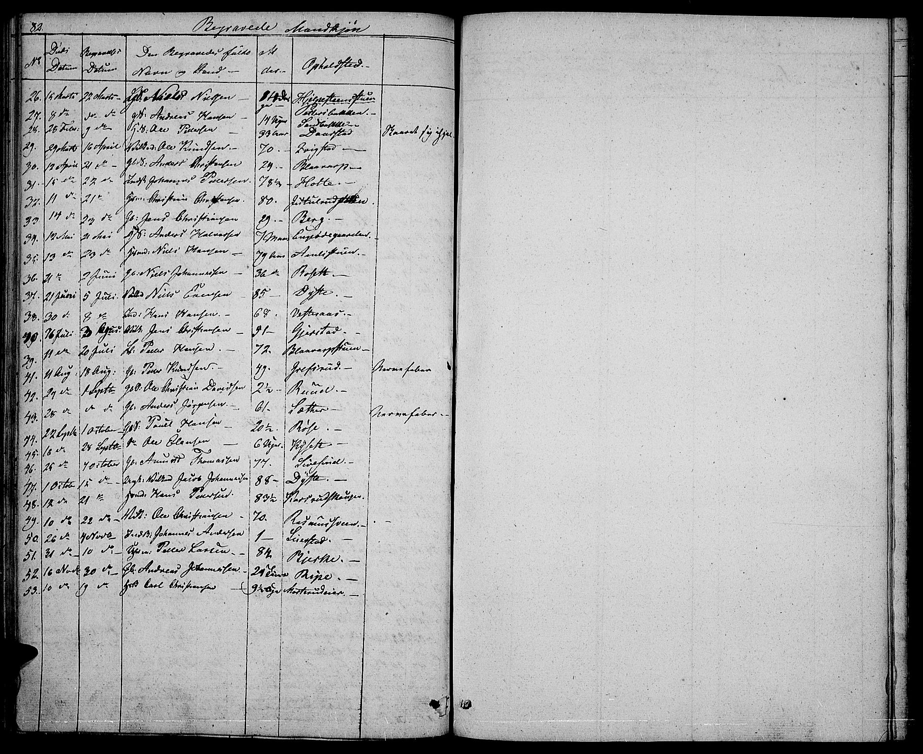 Vestre Toten prestekontor, SAH/PREST-108/H/Ha/Hab/L0001: Parish register (copy) no. 1, 1830-1836, p. 82