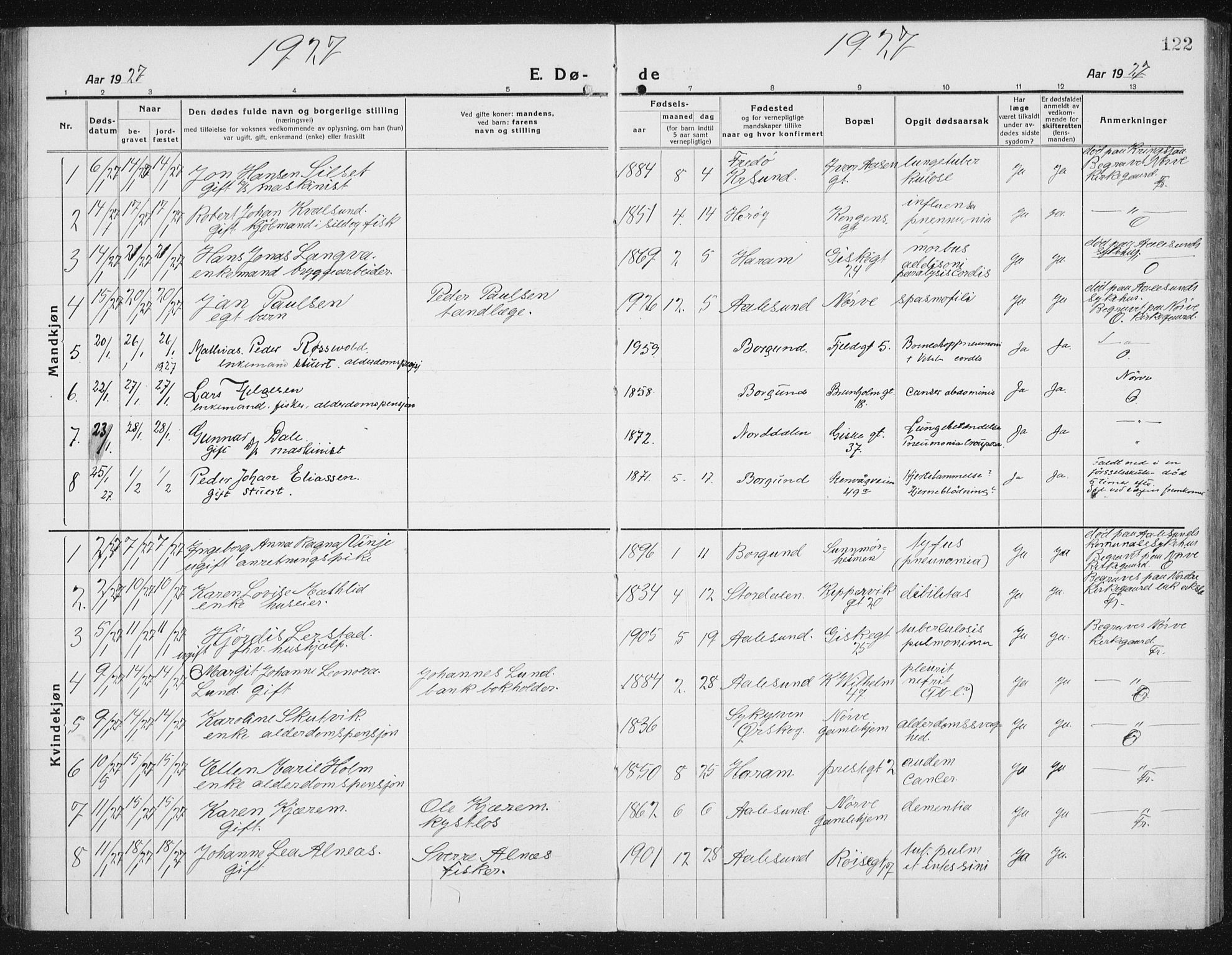 Ministerialprotokoller, klokkerbøker og fødselsregistre - Møre og Romsdal, SAT/A-1454/529/L0474: Parish register (copy) no. 529C11, 1918-1938, p. 122