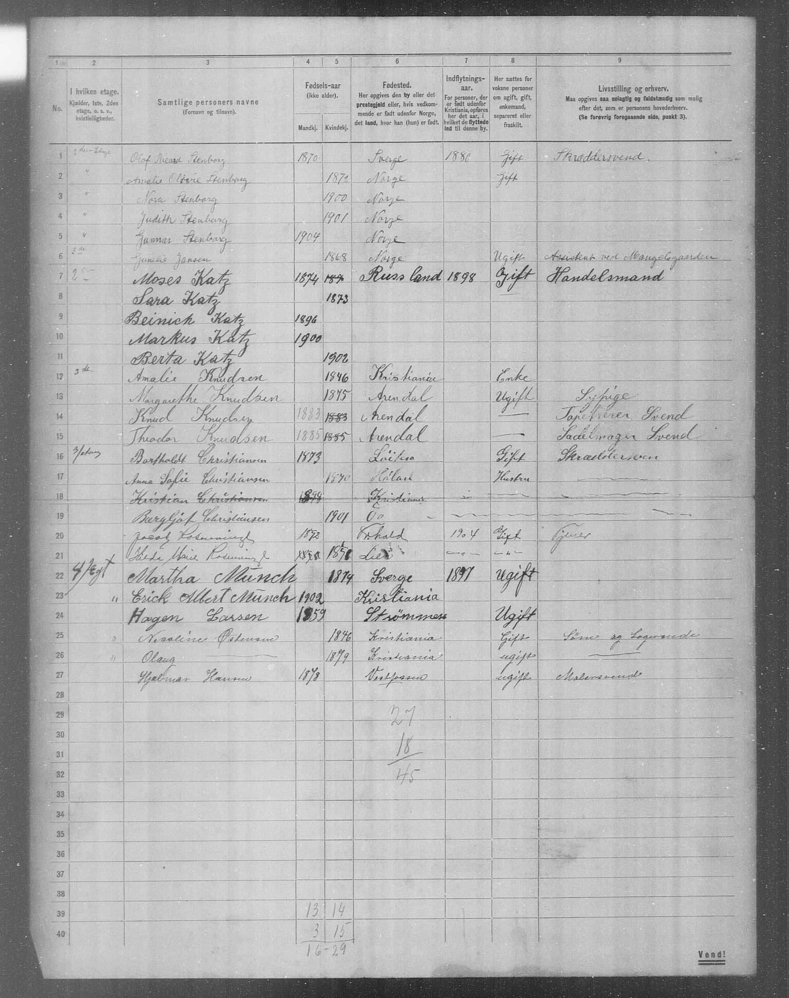 OBA, Municipal Census 1904 for Kristiania, 1904, p. 14979