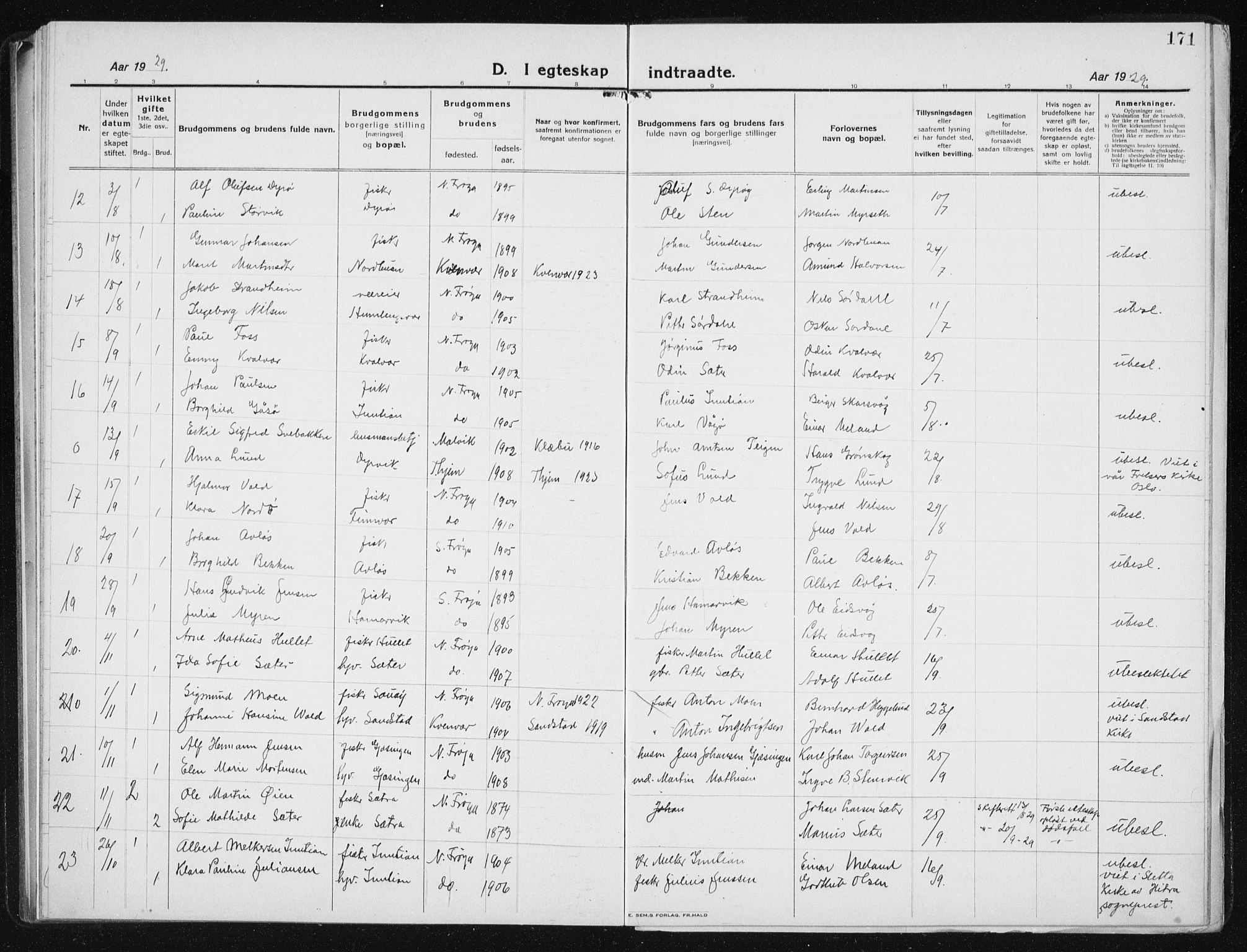 Ministerialprotokoller, klokkerbøker og fødselsregistre - Sør-Trøndelag, SAT/A-1456/640/L0589: Parish register (copy) no. 640C06, 1922-1934, p. 171