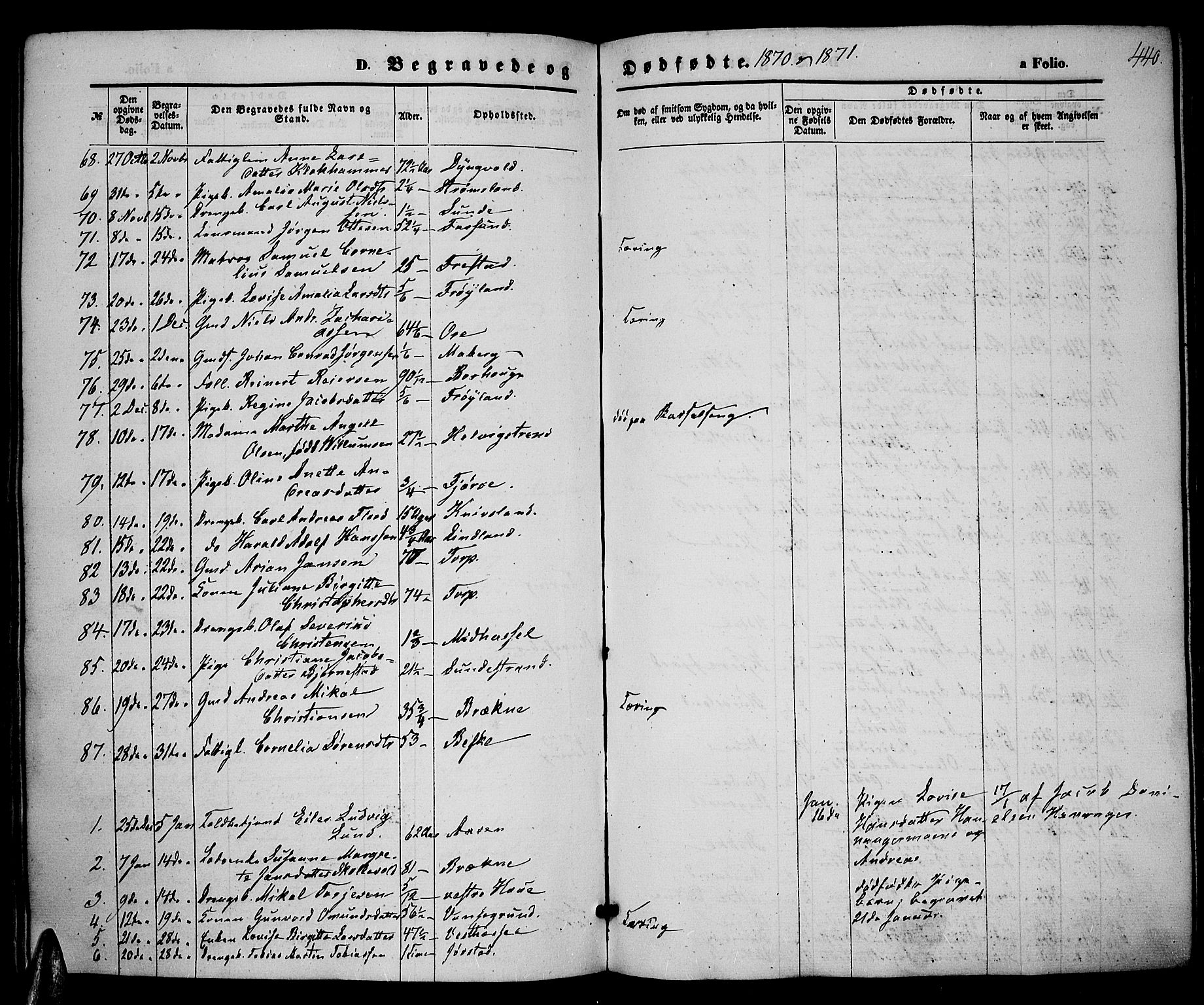 Lista sokneprestkontor, SAK/1111-0027/F/Fb/L0003: Parish register (copy) no. B 3, 1862-1877, p. 440