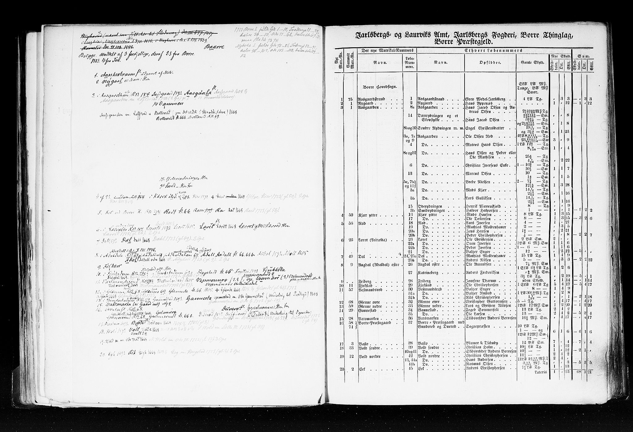 Rygh, AV/RA-PA-0034/F/Fb/L0006: Matrikkelen for 1838 - Jarlsberg og Larviks amt (Vestfold fylke), 1838