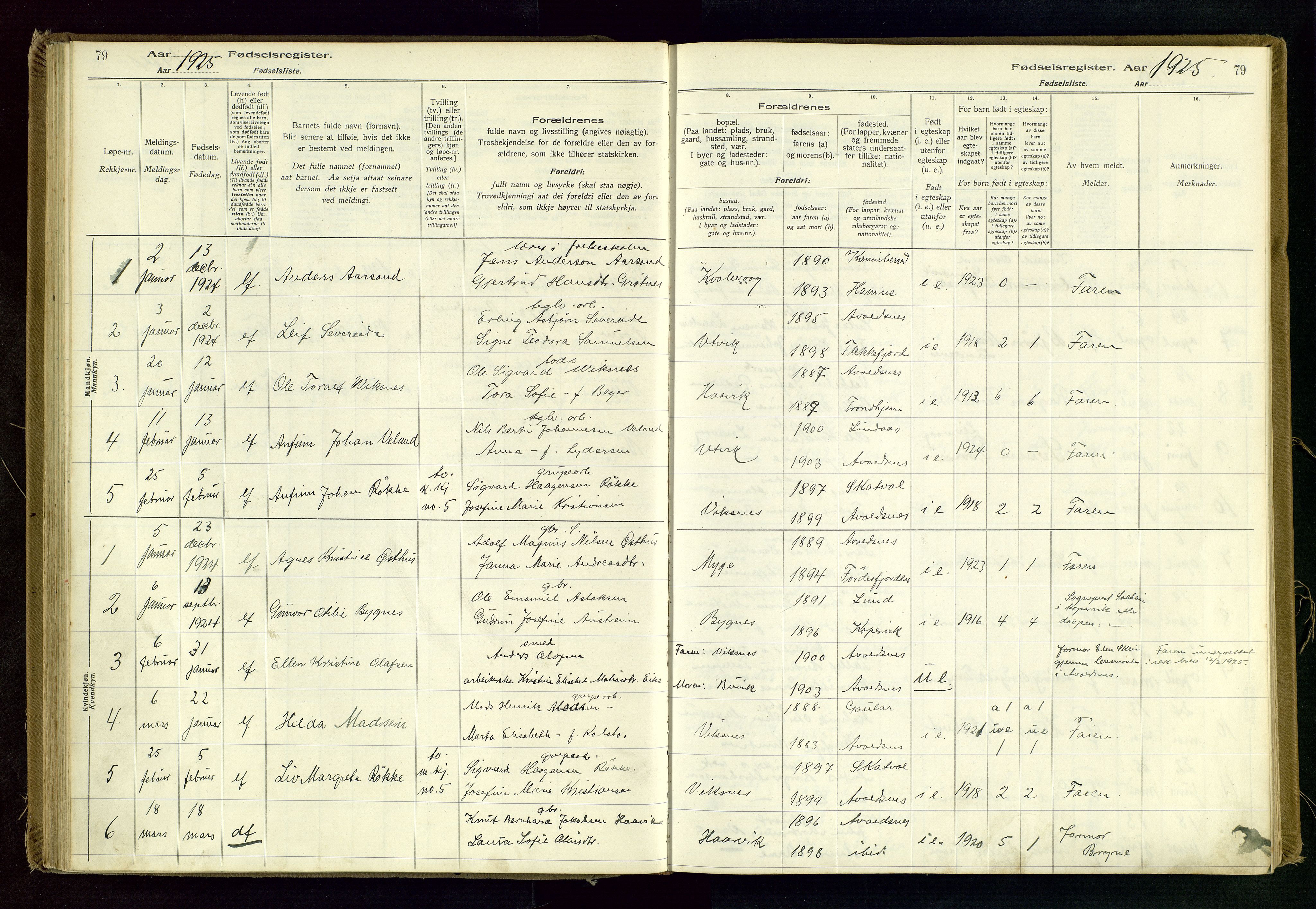 Avaldsnes sokneprestkontor, SAST/A -101851/I/Id/L0001: Birth register no. 1, 1916-1946, p. 79