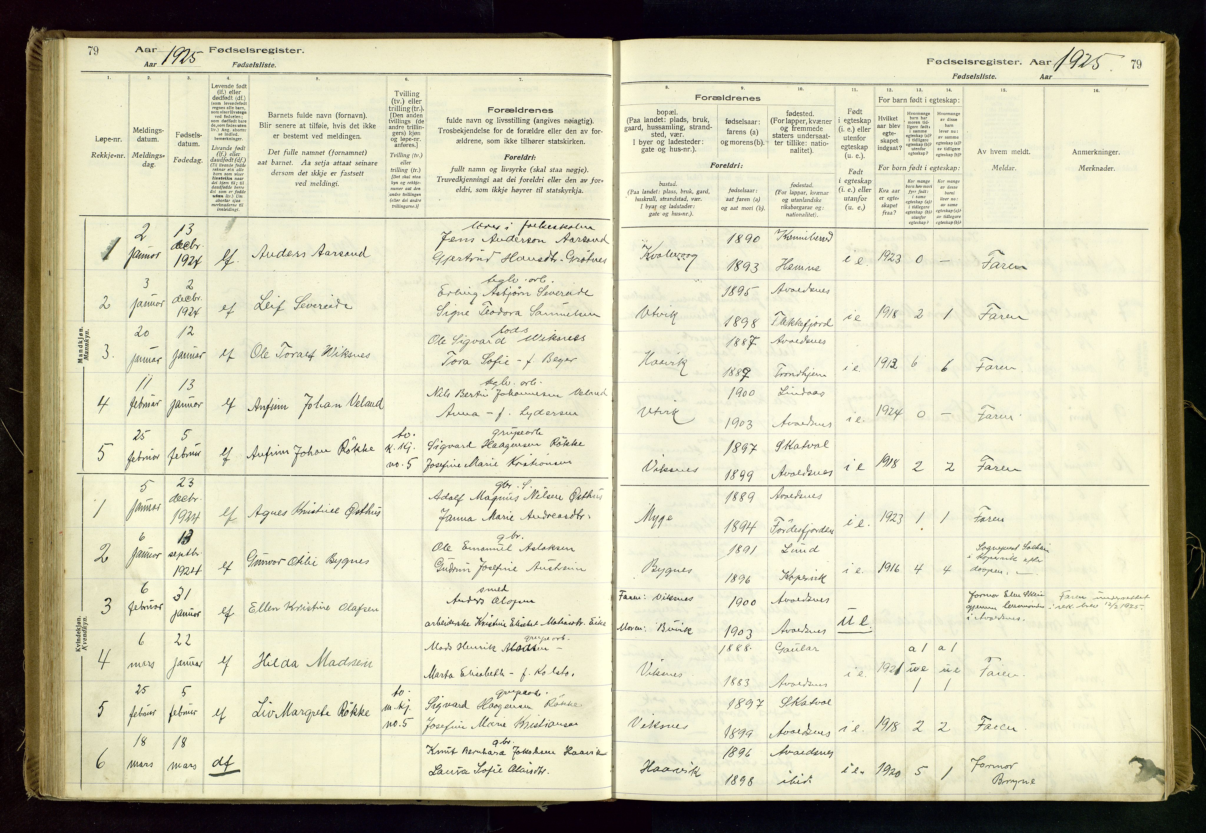 Avaldsnes sokneprestkontor, AV/SAST-A -101851/I/Id/L0001: Birth register no. 1, 1916-1946, p. 79