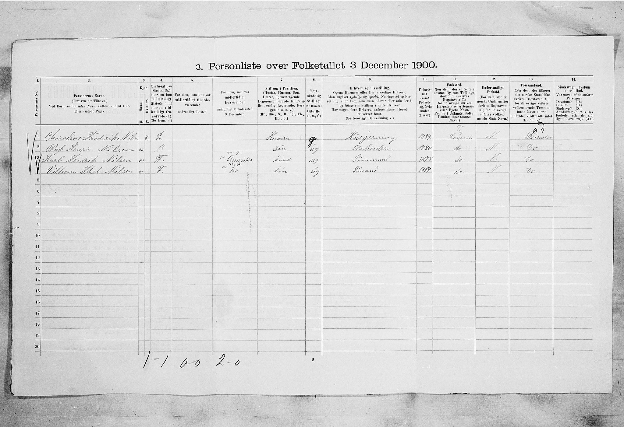 RA, 1900 census for Larvik, 1900, p. 5195