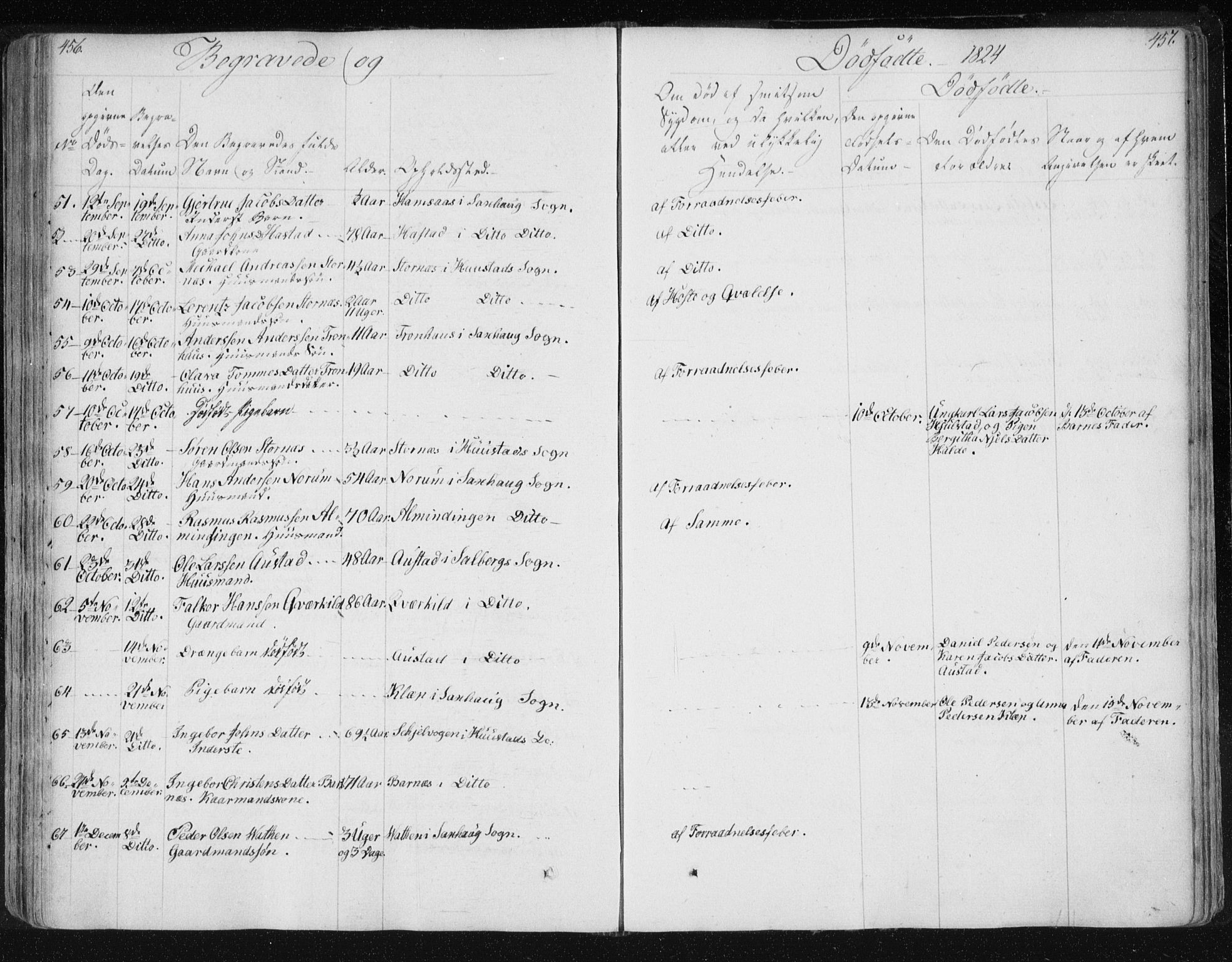 Ministerialprotokoller, klokkerbøker og fødselsregistre - Nord-Trøndelag, SAT/A-1458/730/L0276: Parish register (official) no. 730A05, 1822-1830, p. 456-457