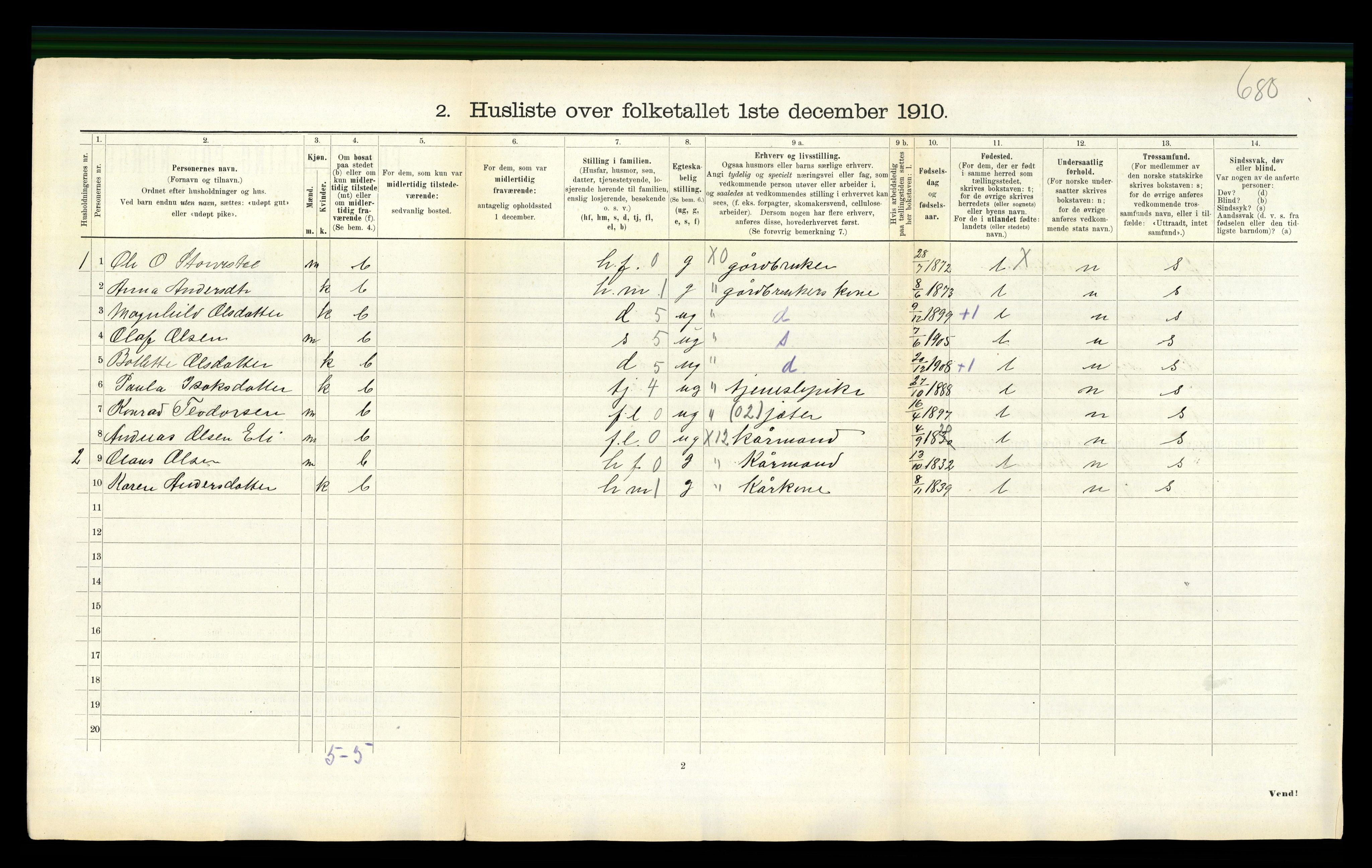 RA, 1910 census for Stod, 1910, p. 262