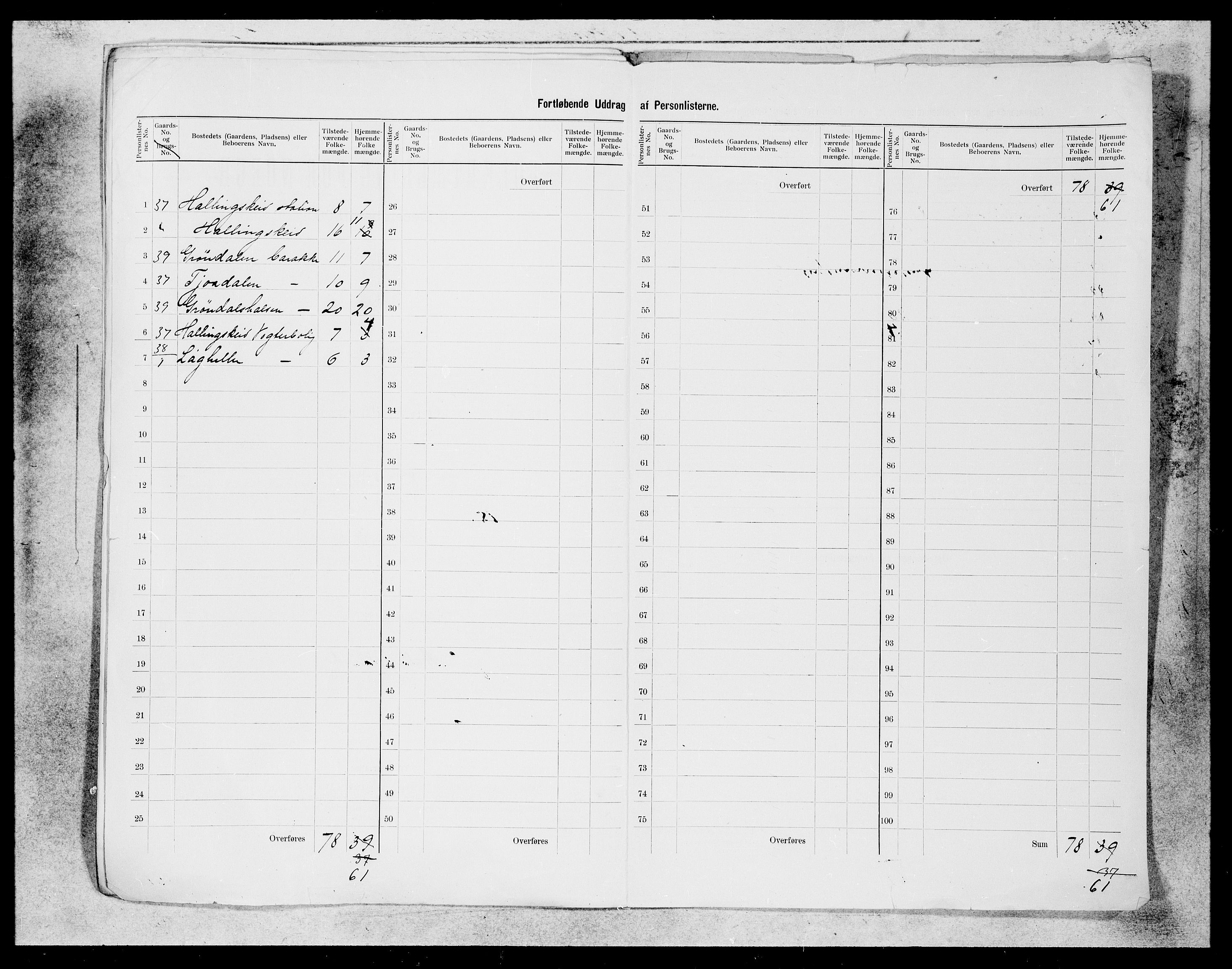 SAB, 1900 census for Ulvik, 1900, p. 12