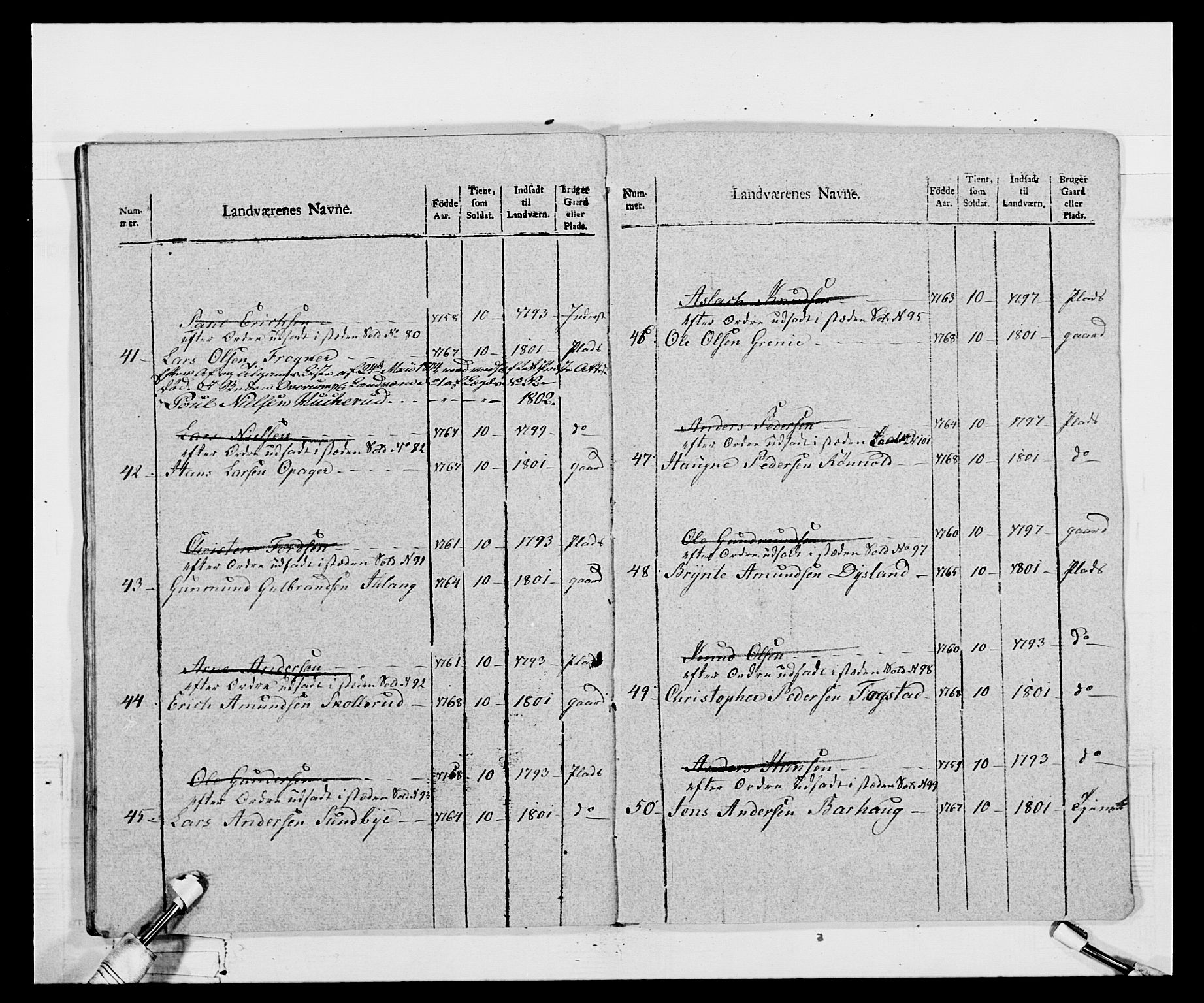 Generalitets- og kommissariatskollegiet, Det kongelige norske kommissariatskollegium, AV/RA-EA-5420/E/Eh/L0068: Opplandske nasjonale infanteriregiment, 1802-1805, p. 95