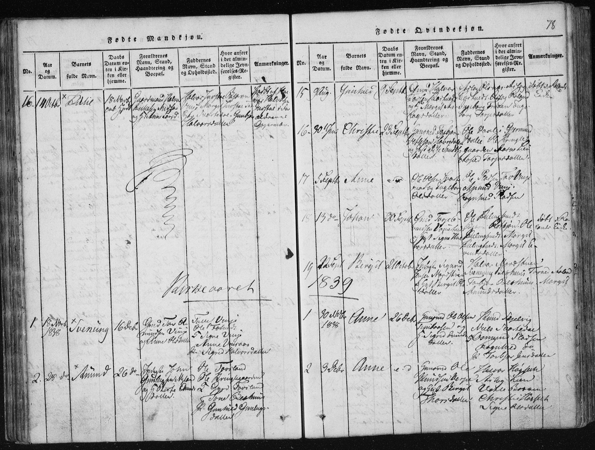 Vinje kirkebøker, AV/SAKO-A-312/F/Fa/L0003: Parish register (official) no. I 3, 1814-1843, p. 78