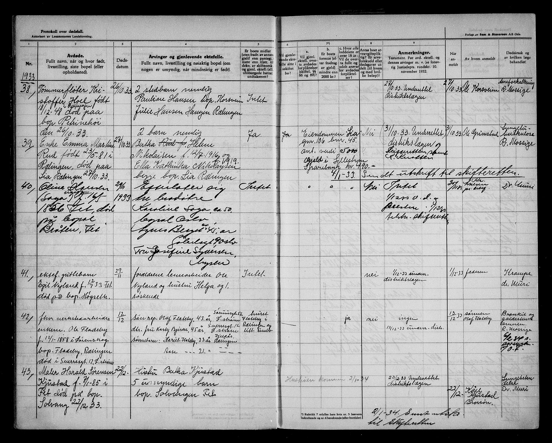 Fet og Rælingen lensmannskontor, SAO/A-10769/H/Ha/L0004: Dødsfallsprotokoll, 1933-1941