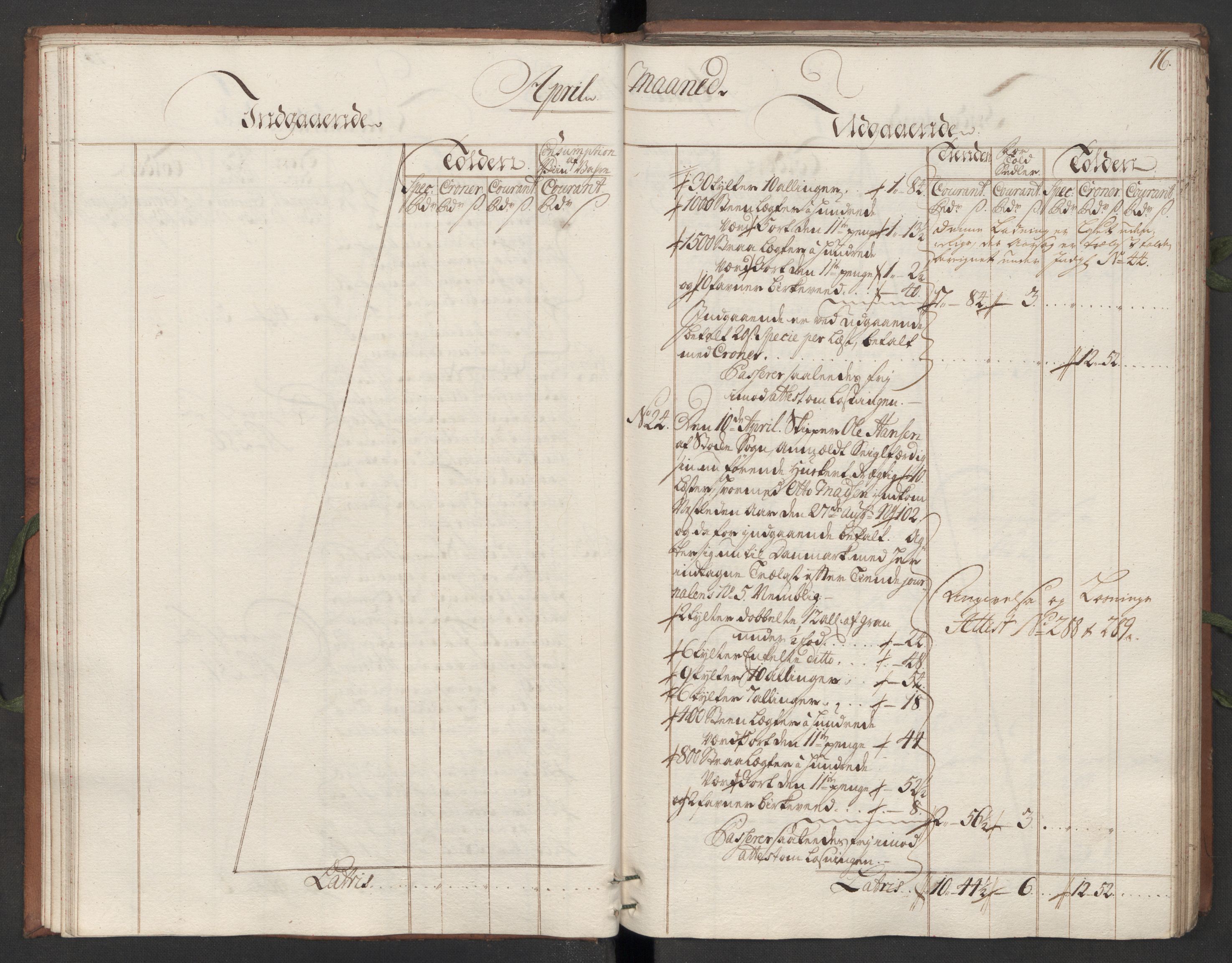 Generaltollkammeret, tollregnskaper, AV/RA-EA-5490/R10/L0012/0001: Tollregnskaper Tønsberg / Hovedtollbok, 1733, p. 15b-16a