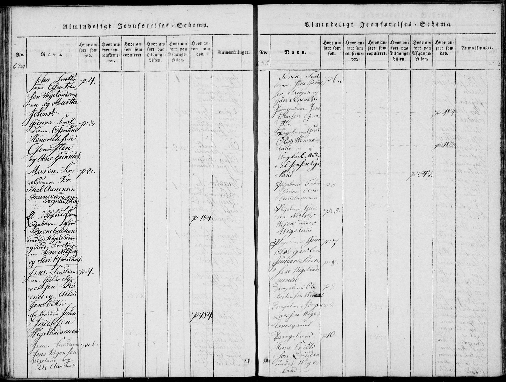 Vennesla sokneprestkontor, SAK/1111-0045/Fa/Fab/L0003: Parish register (official) no. A 3, 1820-1834, p. 634-635