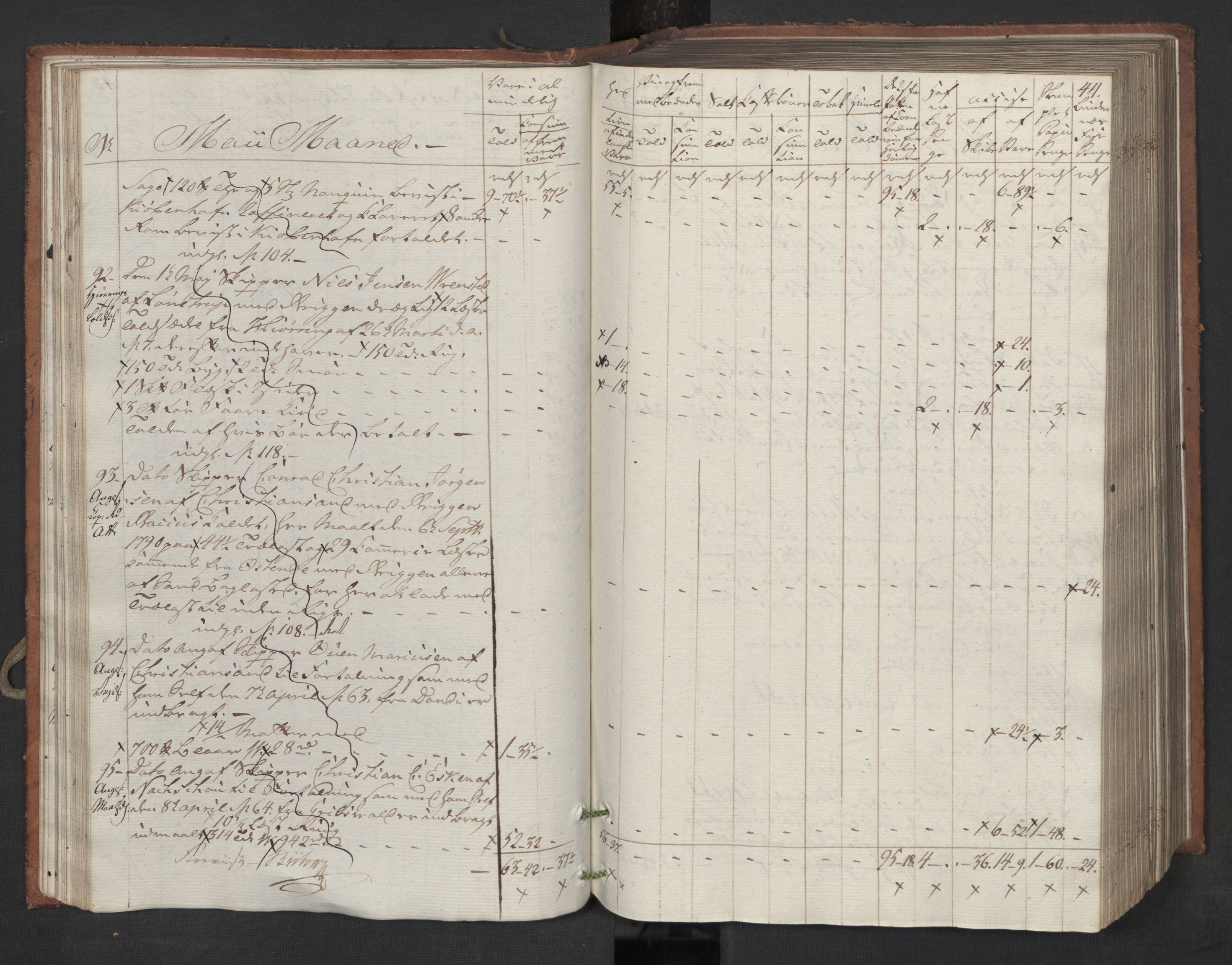 Generaltollkammeret, tollregnskaper, RA/EA-5490/R16/L0119/0001: Tollregnskaper Kristiansand / Inngående tollbok, 1794, p. 43b-44a