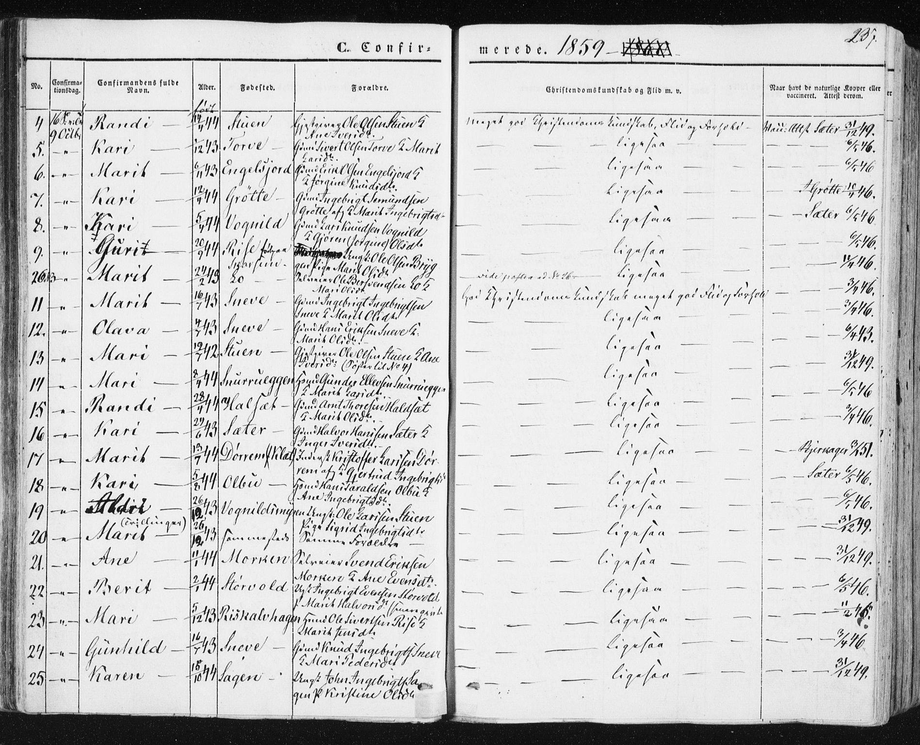 Ministerialprotokoller, klokkerbøker og fødselsregistre - Sør-Trøndelag, AV/SAT-A-1456/678/L0899: Parish register (official) no. 678A08, 1848-1872, p. 237