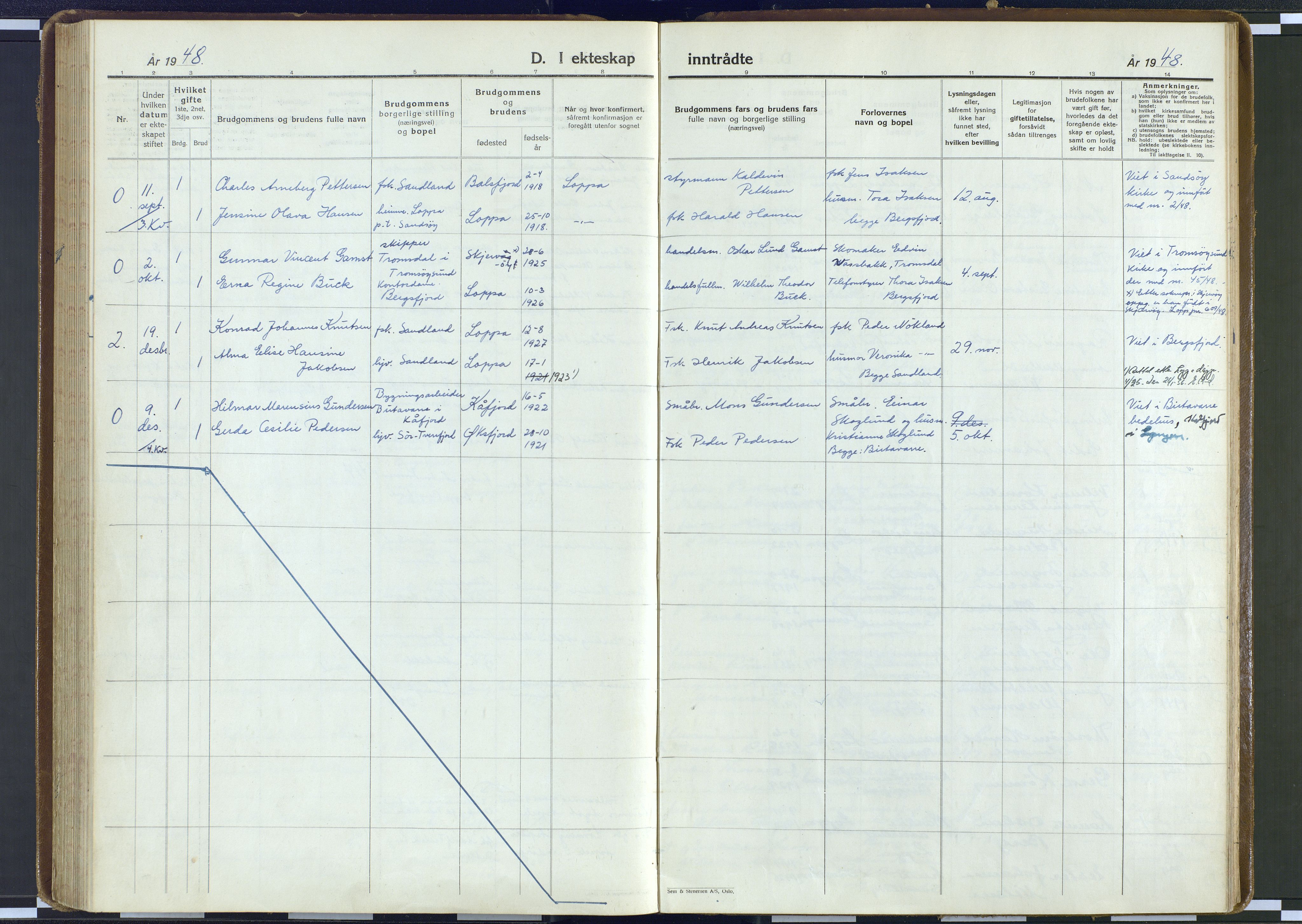 Loppa sokneprestkontor, SATØ/S-1339/H/Ha/L0017kirke: Parish register (official) no. 17, 1942-1961