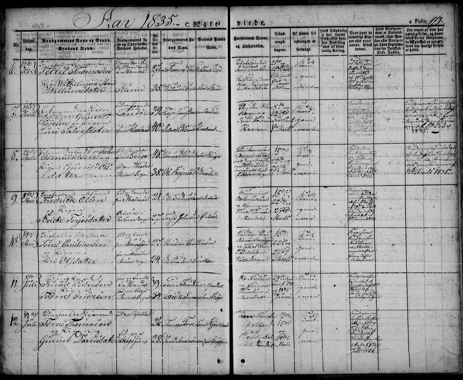 Mandal sokneprestkontor, SAK/1111-0030/F/Fa/Faa/L0011: Parish register (official) no. A 11, 1830-1839, p. 179