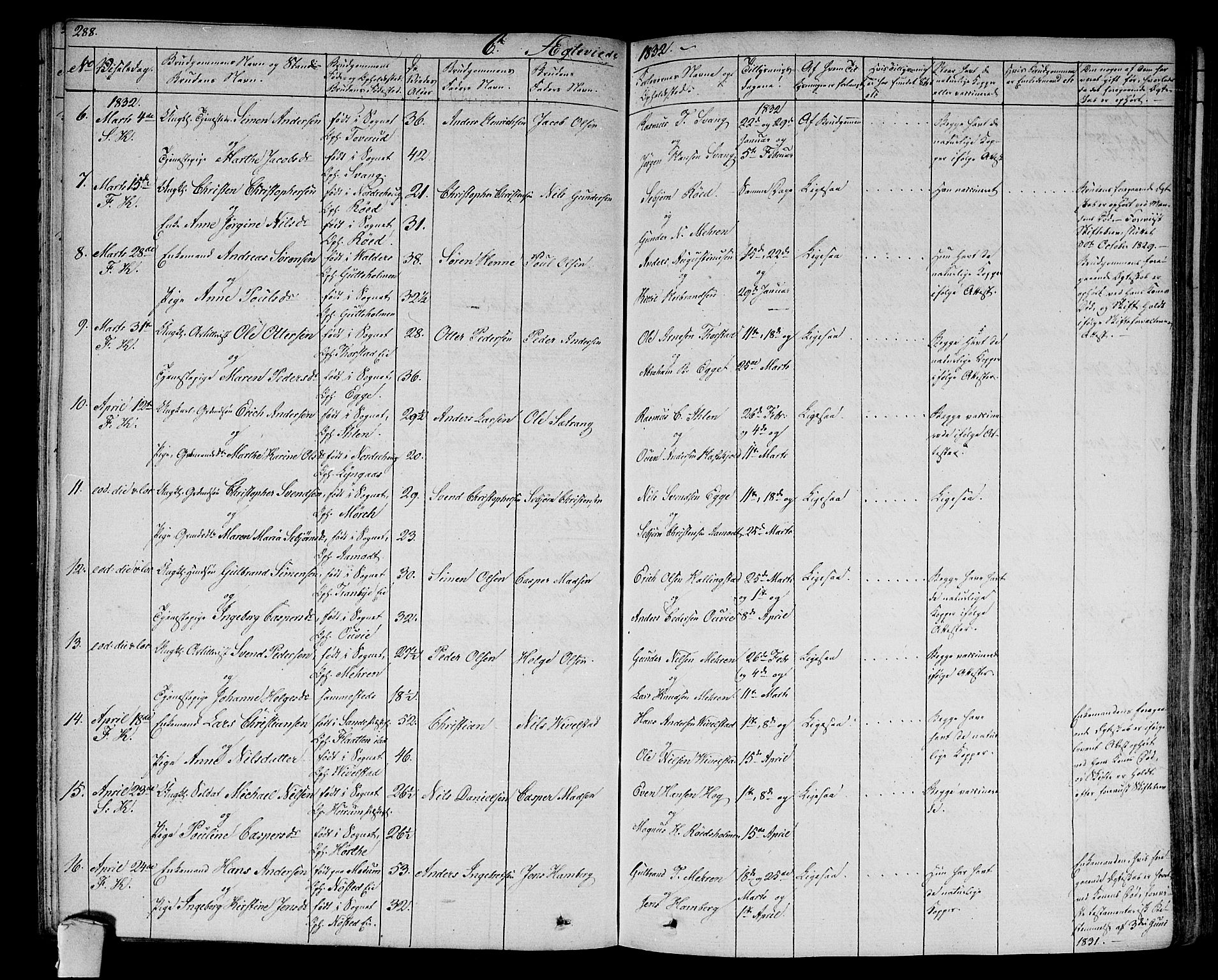 Lier kirkebøker, SAKO/A-230/F/Fa/L0010: Parish register (official) no. I 10, 1827-1843, p. 288