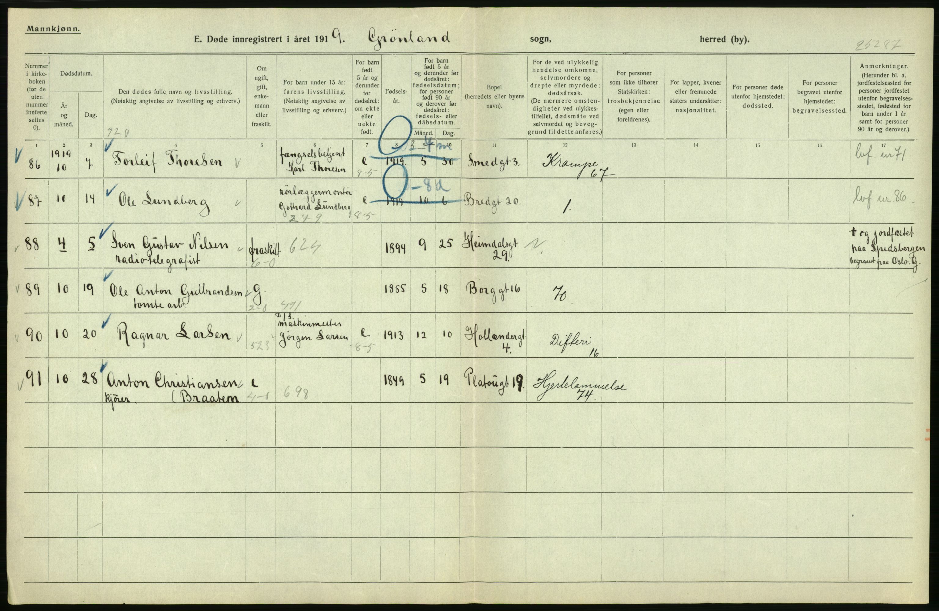 Statistisk sentralbyrå, Sosiodemografiske emner, Befolkning, AV/RA-S-2228/D/Df/Dfb/Dfbi/L0010: Kristiania: Døde, 1919, p. 58