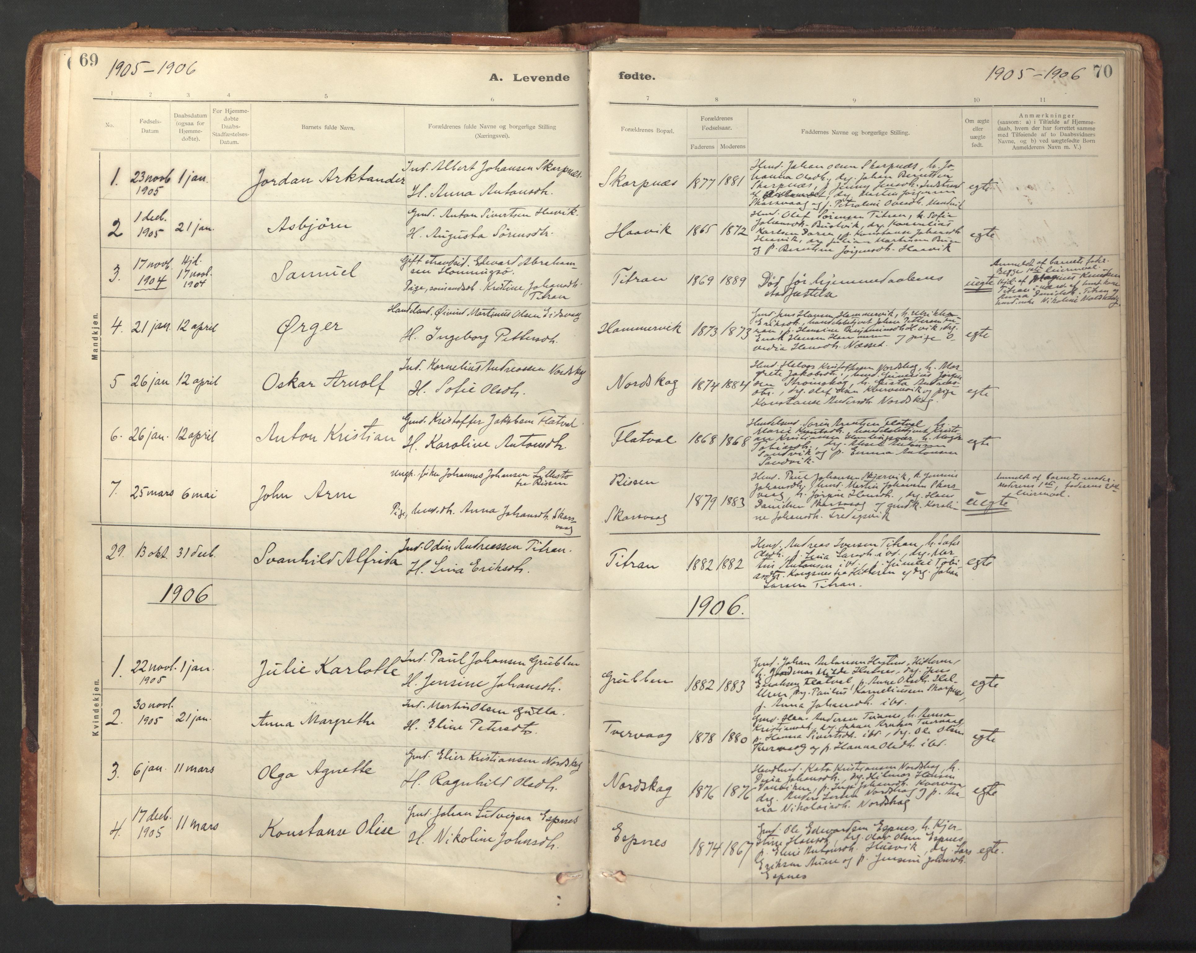 Ministerialprotokoller, klokkerbøker og fødselsregistre - Sør-Trøndelag, SAT/A-1456/641/L0596: Parish register (official) no. 641A02, 1898-1915, p. 69-70