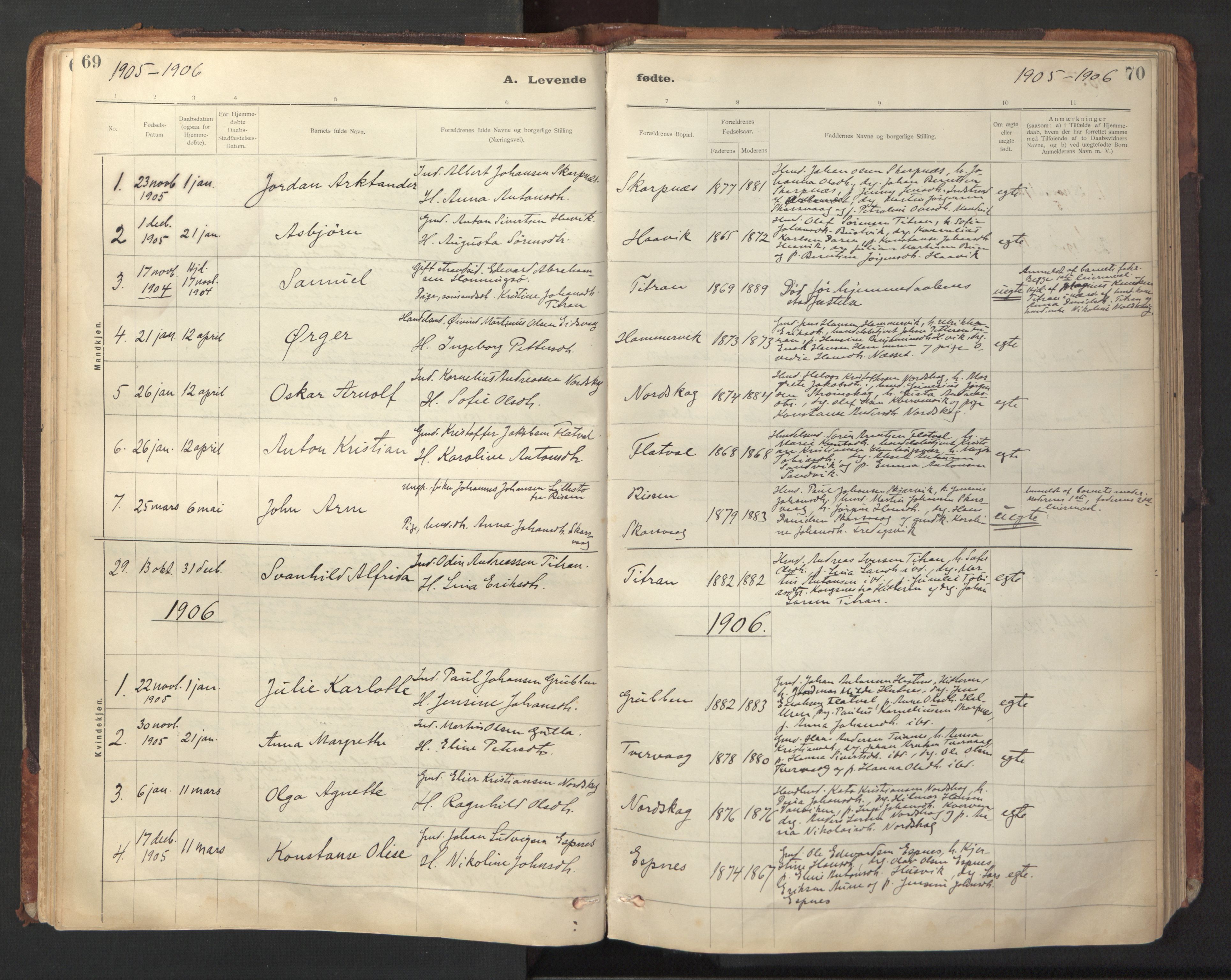 Ministerialprotokoller, klokkerbøker og fødselsregistre - Sør-Trøndelag, AV/SAT-A-1456/641/L0596: Parish register (official) no. 641A02, 1898-1915, p. 69-70