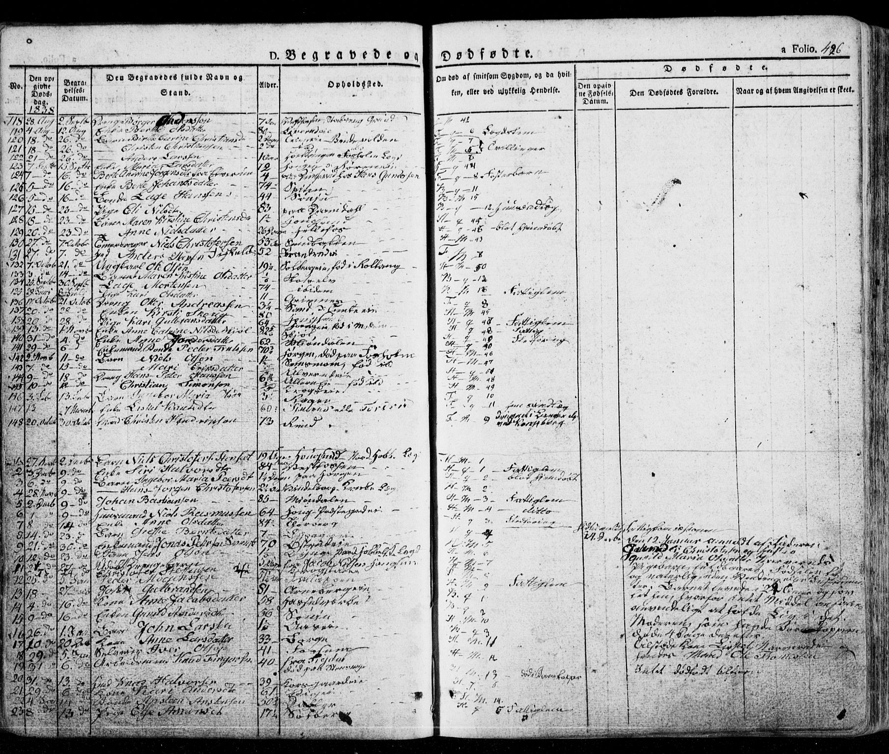 Eiker kirkebøker, AV/SAKO-A-4/G/Ga/L0002: Parish register (copy) no. I 2, 1832-1856, p. 426