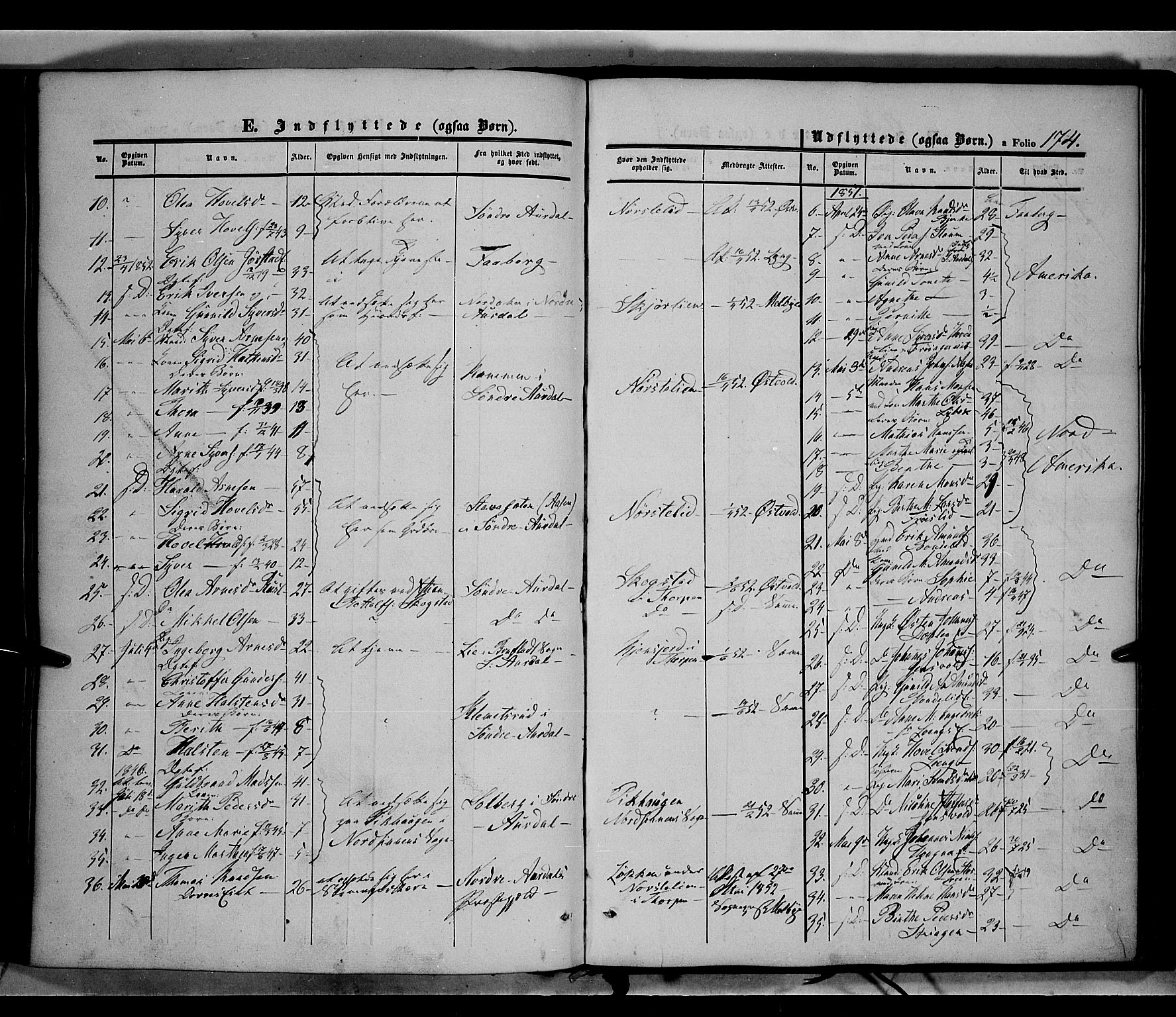 Land prestekontor, SAH/PREST-120/H/Ha/Haa/L0010: Parish register (official) no. 10, 1847-1859, p. 174